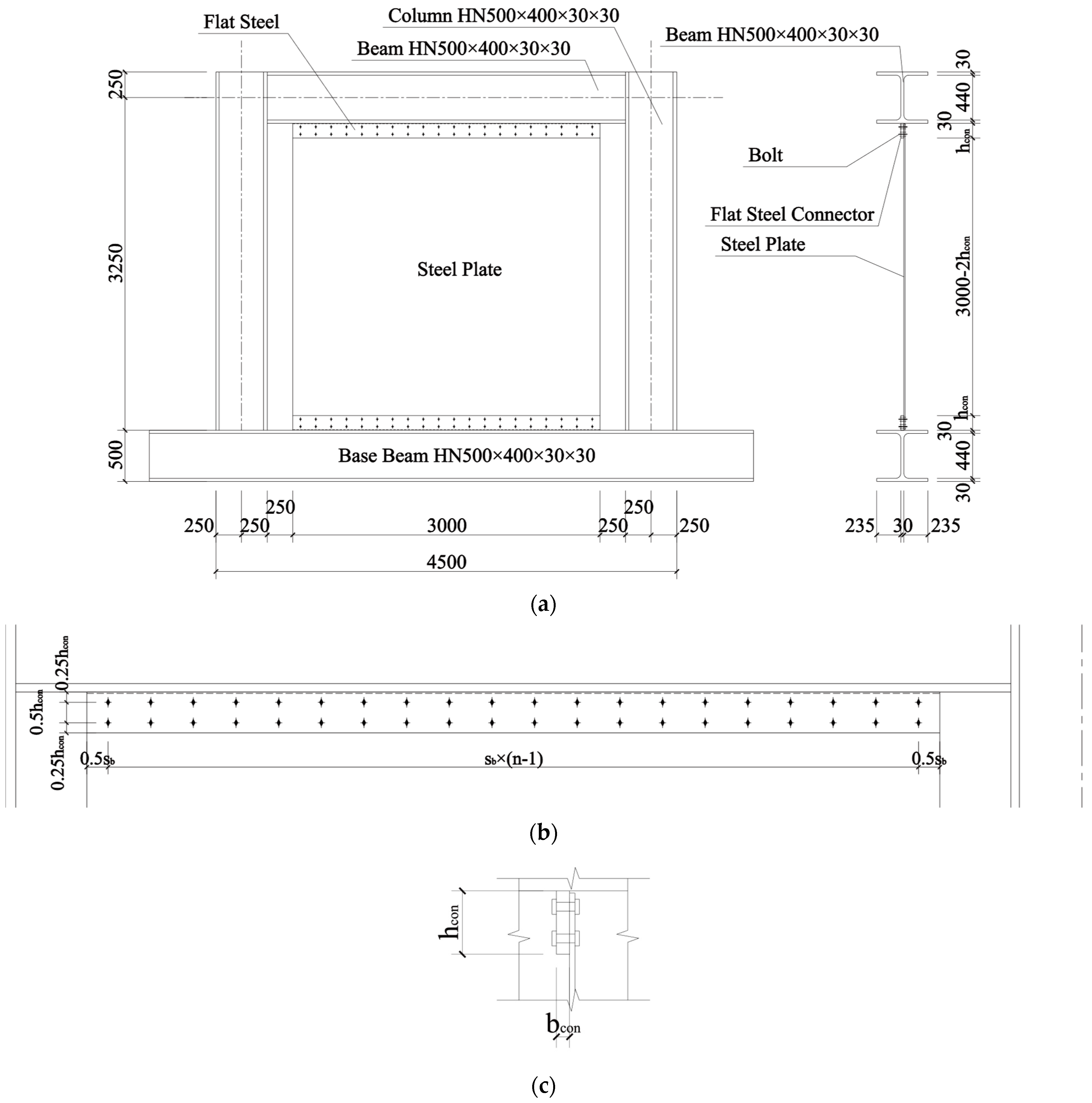 Buildings 13 00970 g007 Buildings 13 00970 g007