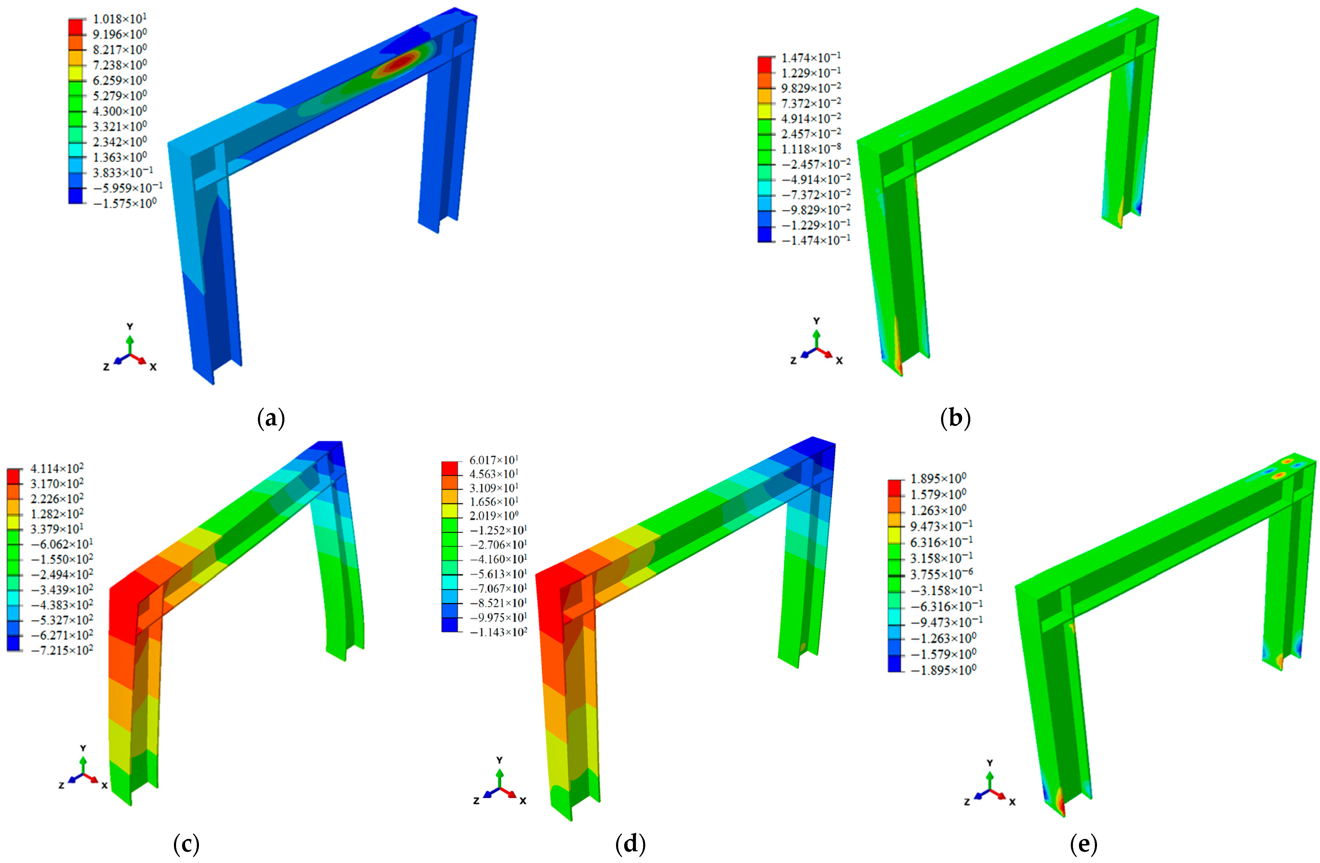 Buildings 13 00970 g018a Buildings 13 00970 g018a