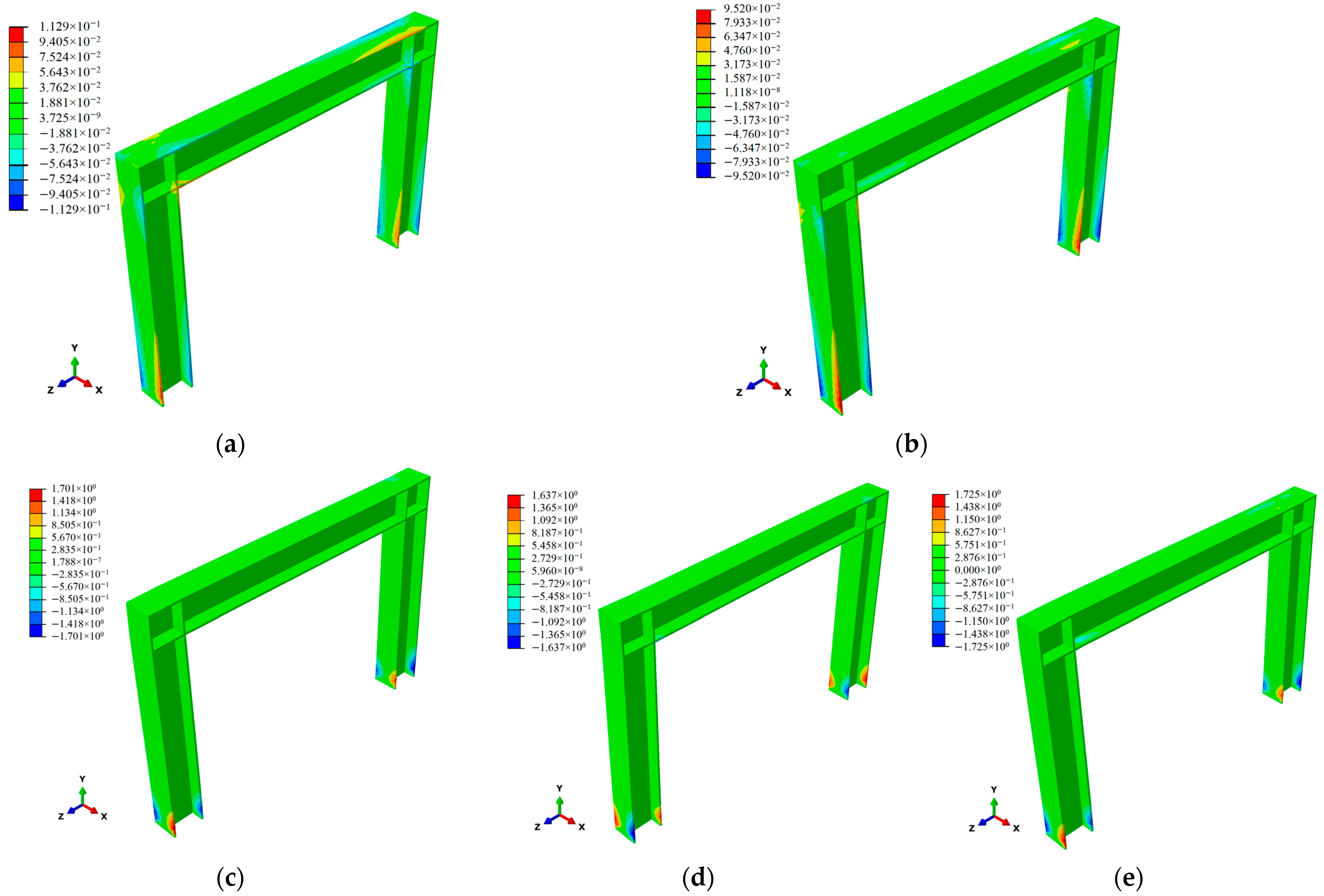 Buildings 13 00970 g020 Buildings 13 00970 g020
