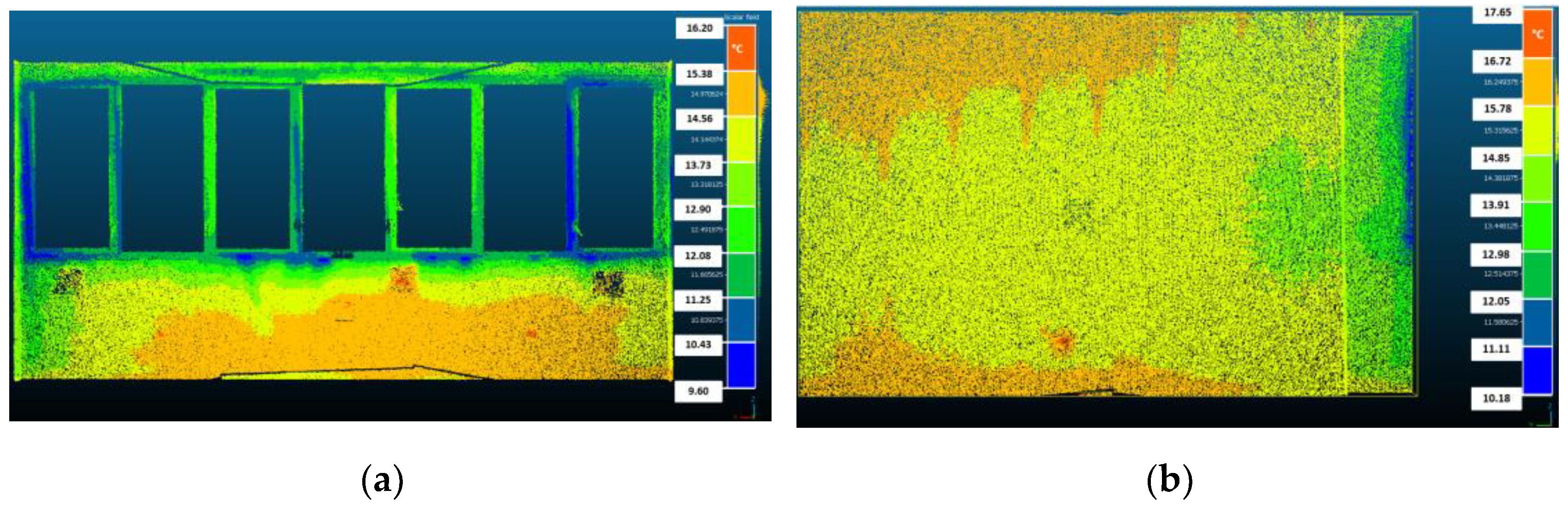 Buildings 13 00972 g008