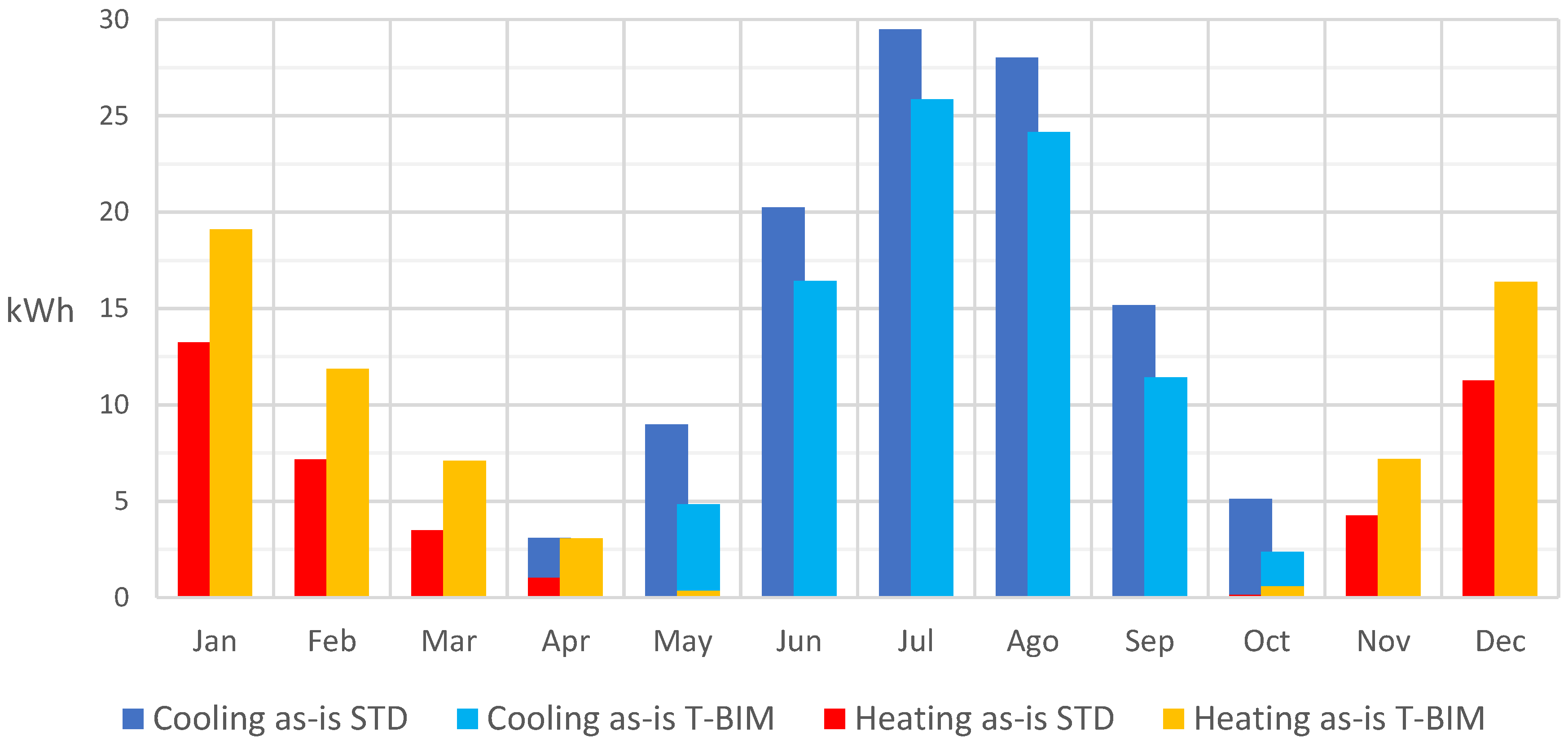 Buildings 13 00972 g013