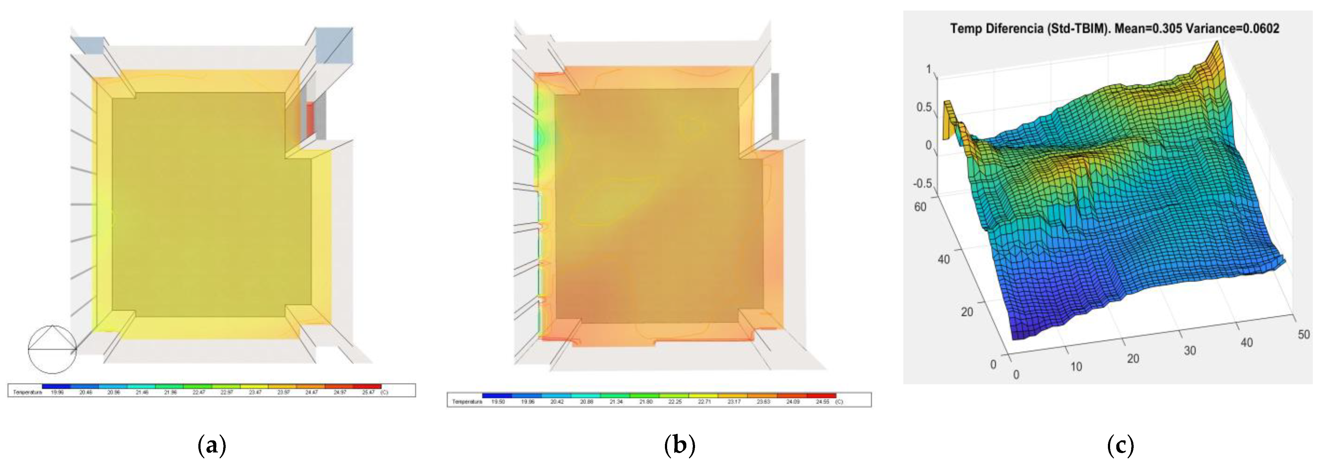 Buildings 13 00972 g017