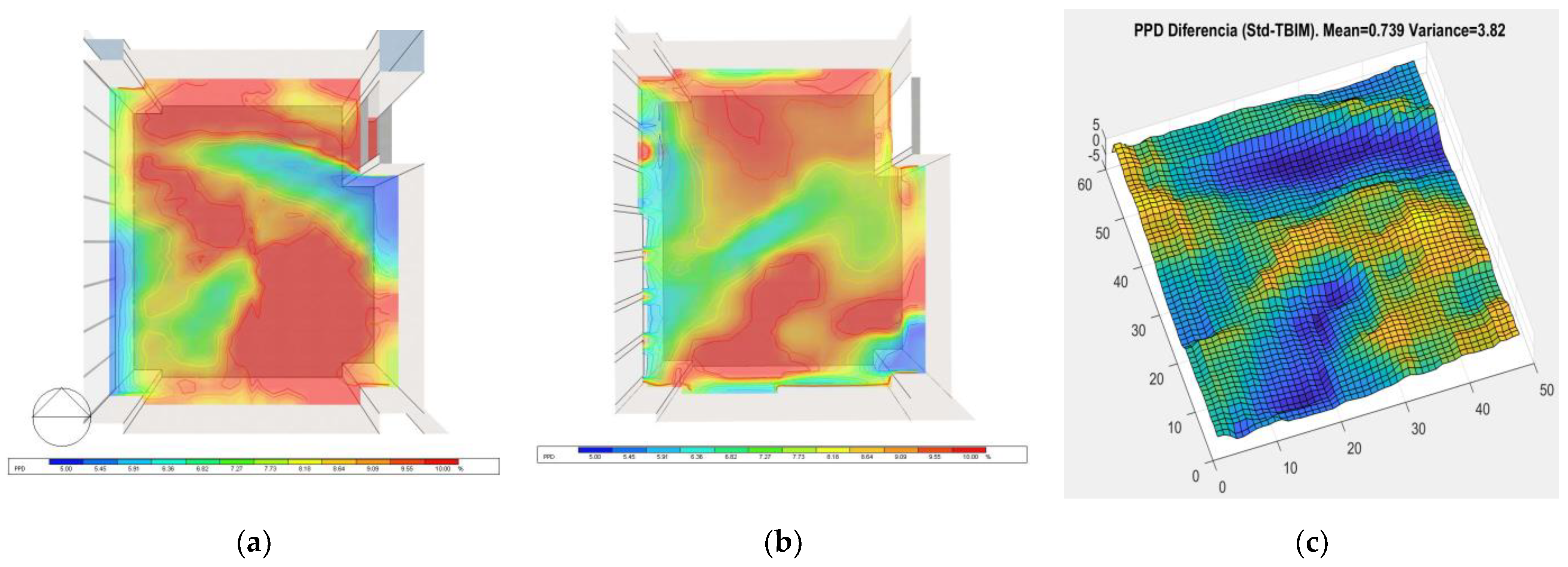 Buildings 13 00972 g018