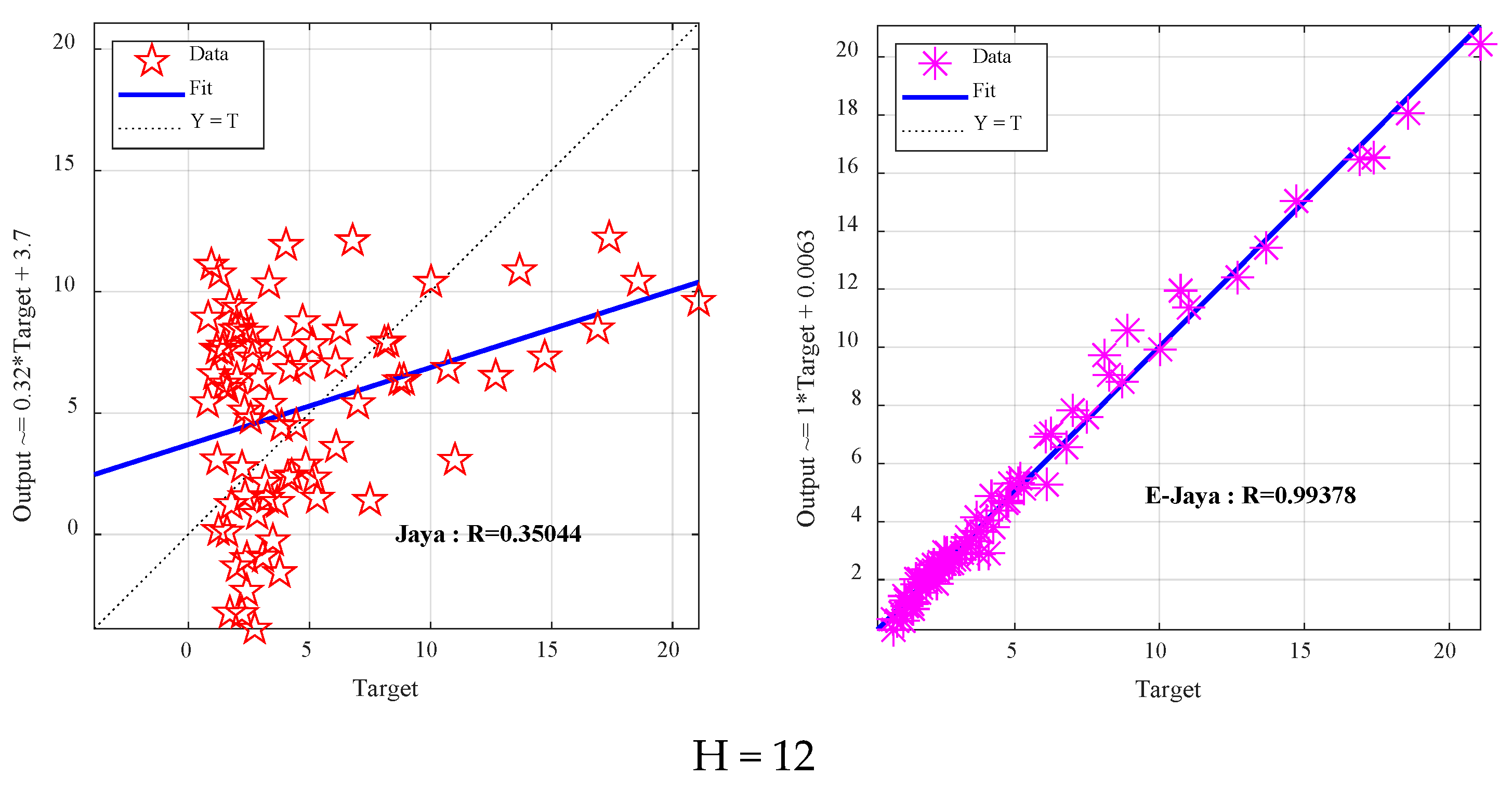Buildings 13 00973 g008b