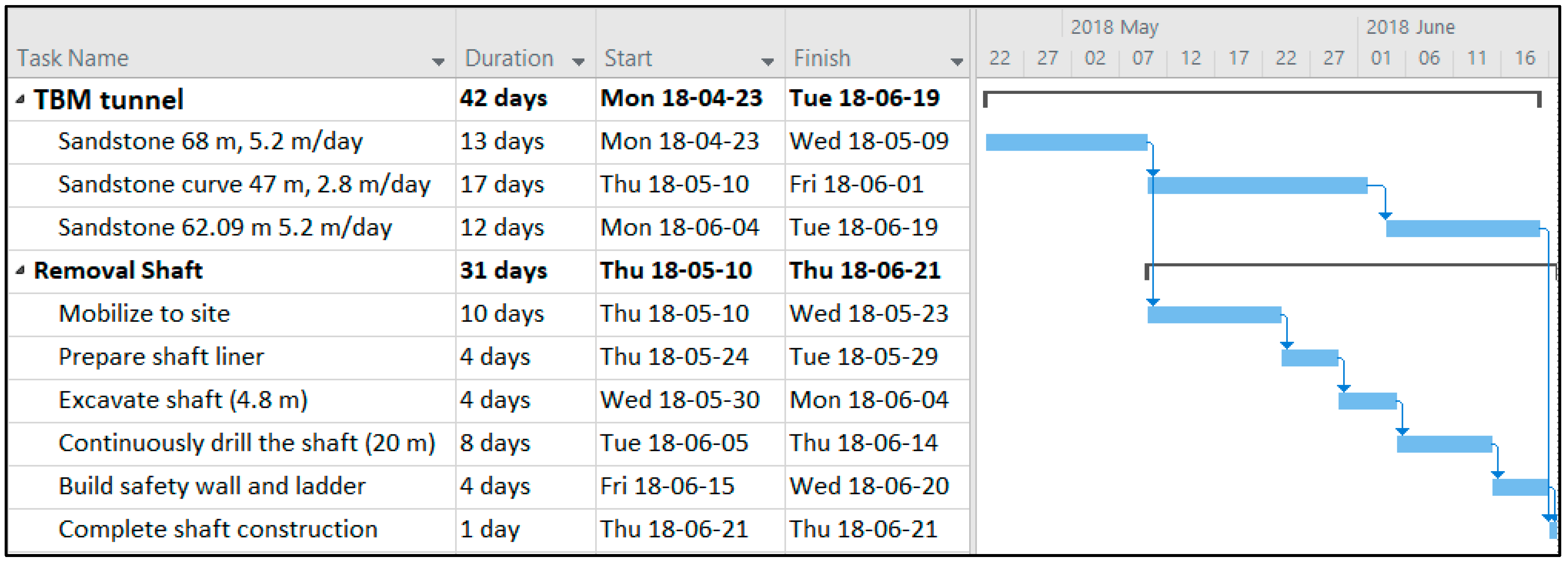 Buildings 13 00974 g005 550