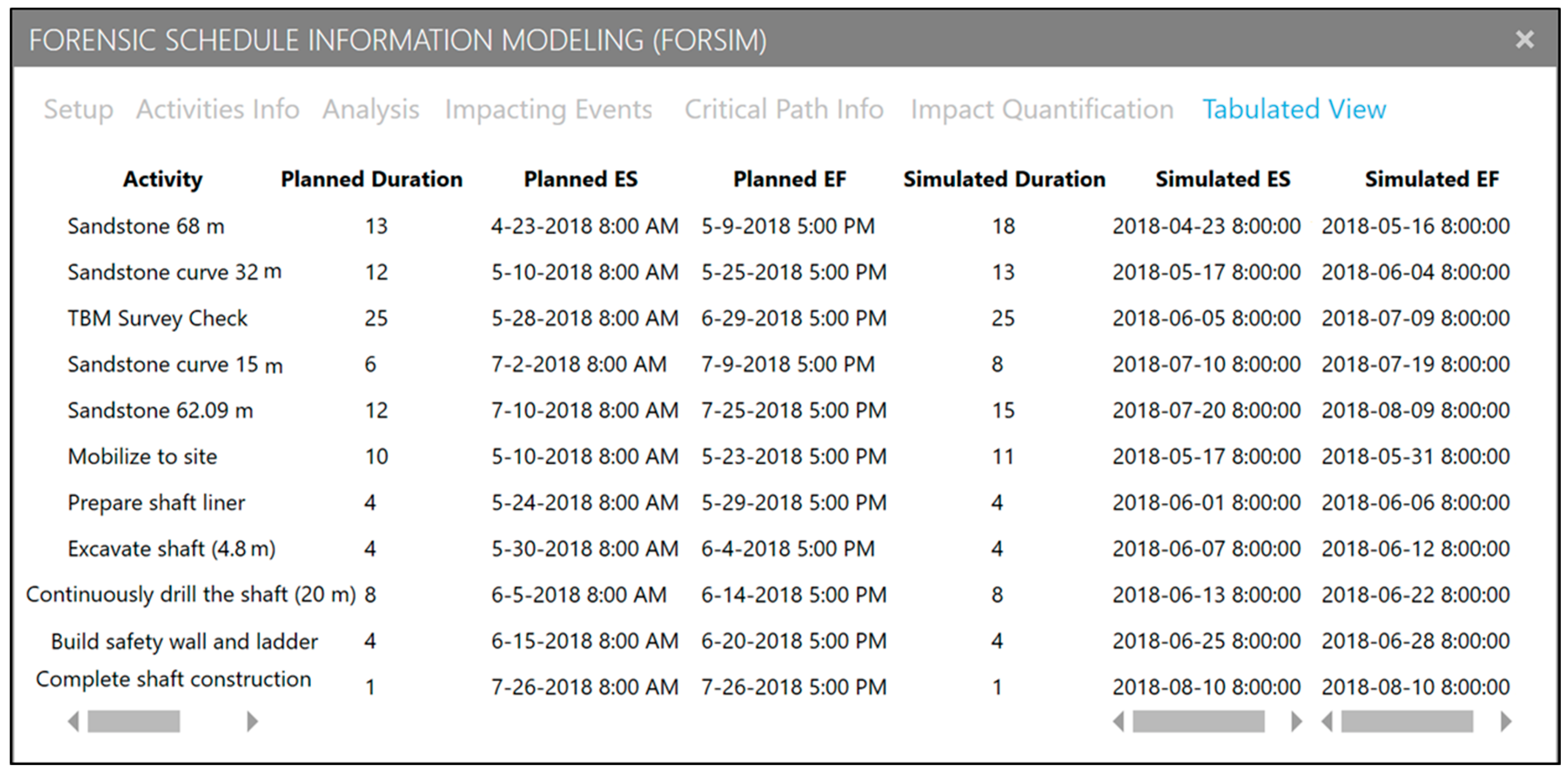 Buildings 13 00974 g009 550