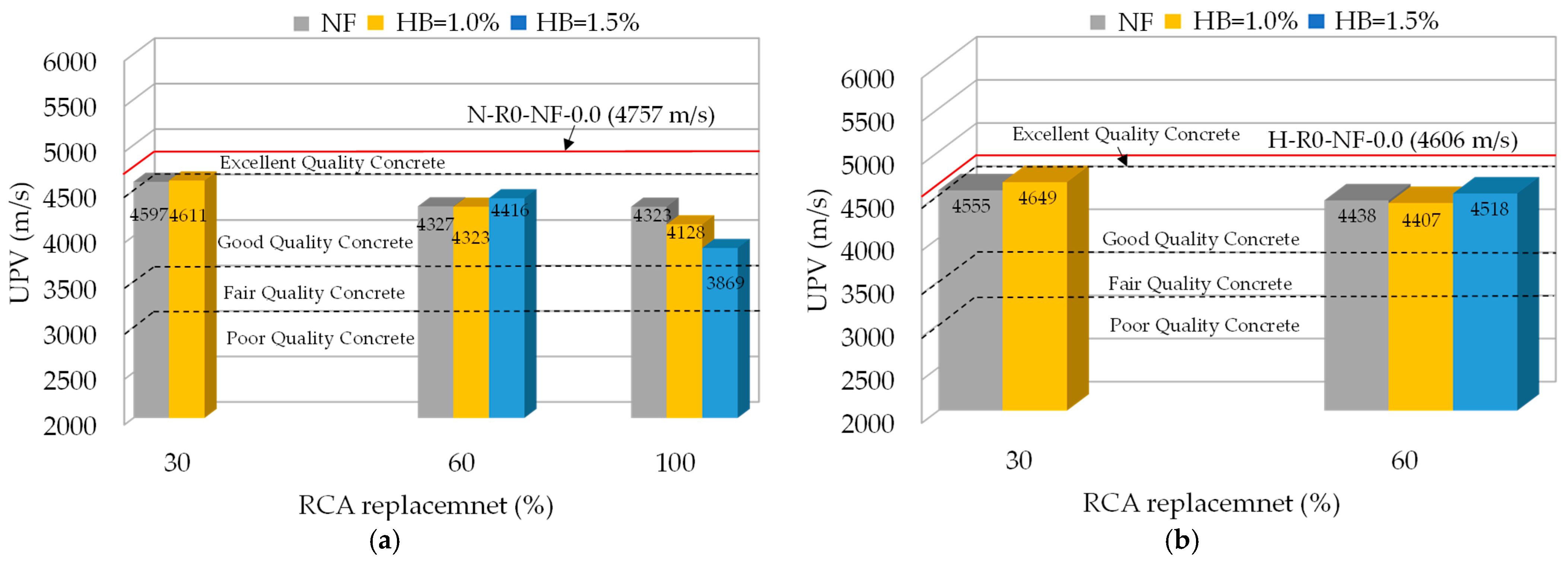 Buildings 13 00975 g015