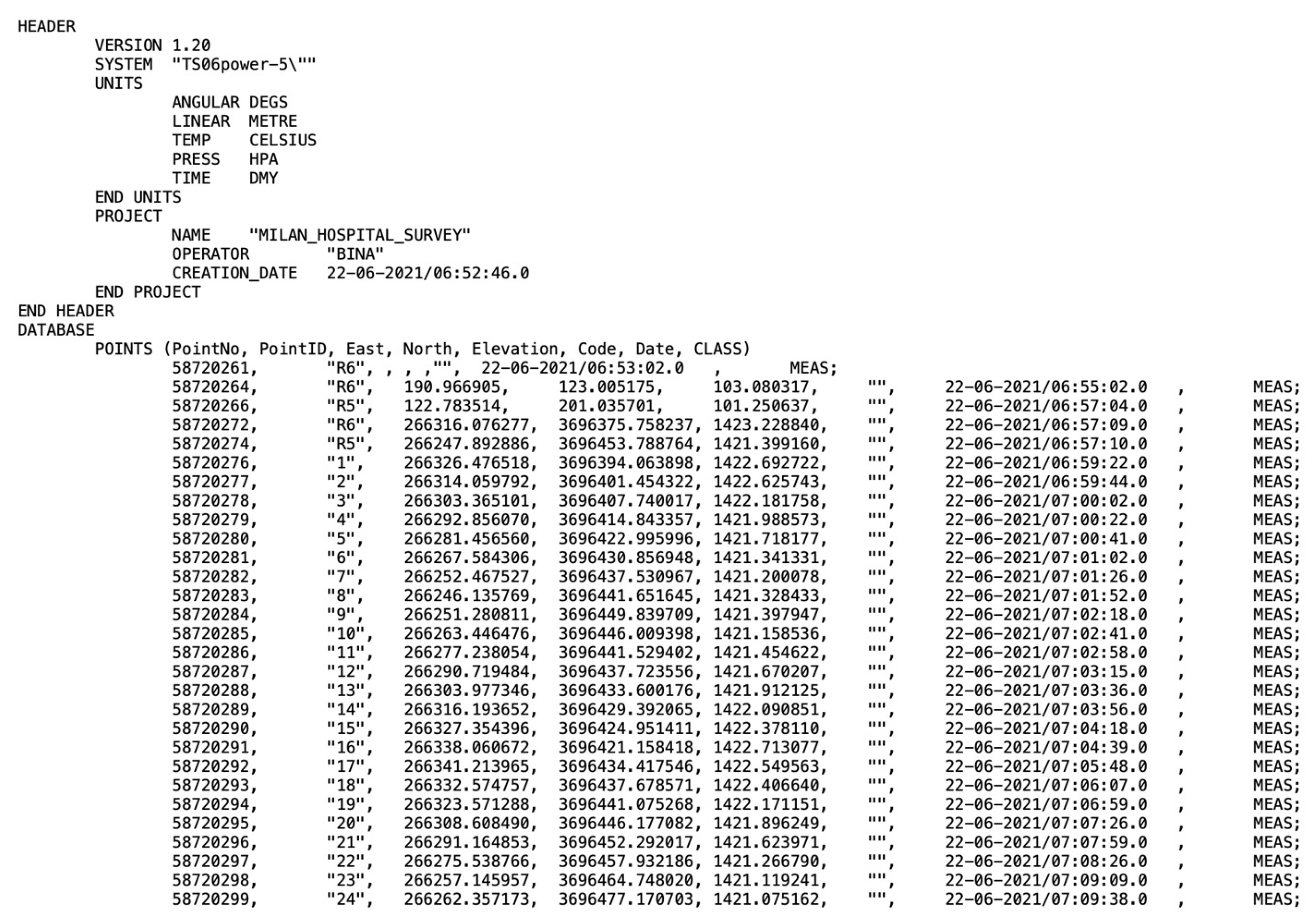 Buildings 13 00978 g003