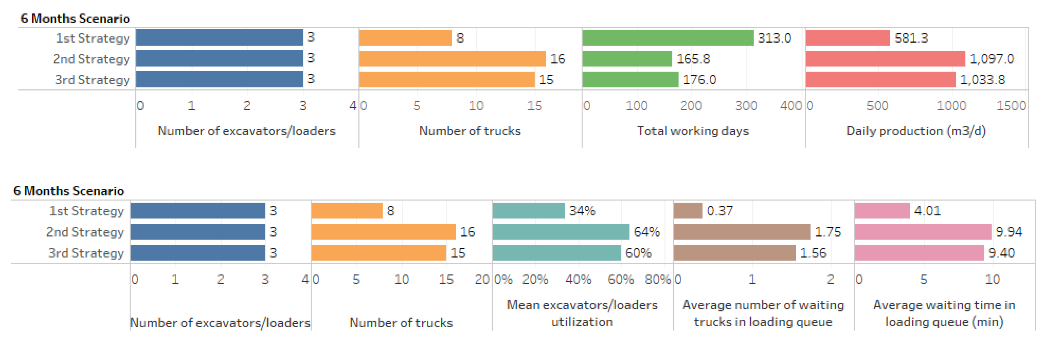 Buildings 13 00978 g009