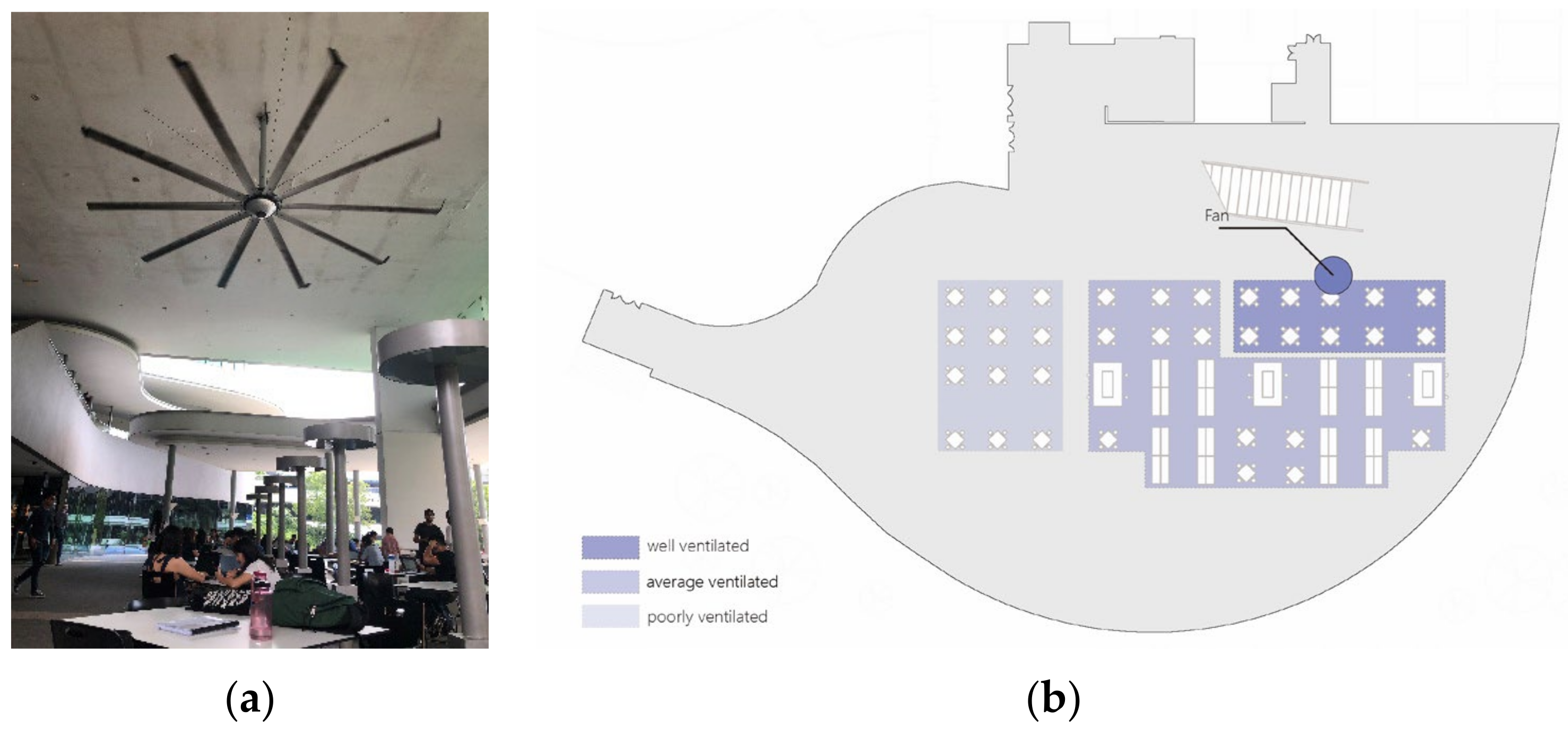 Buildings 13 00982 g010