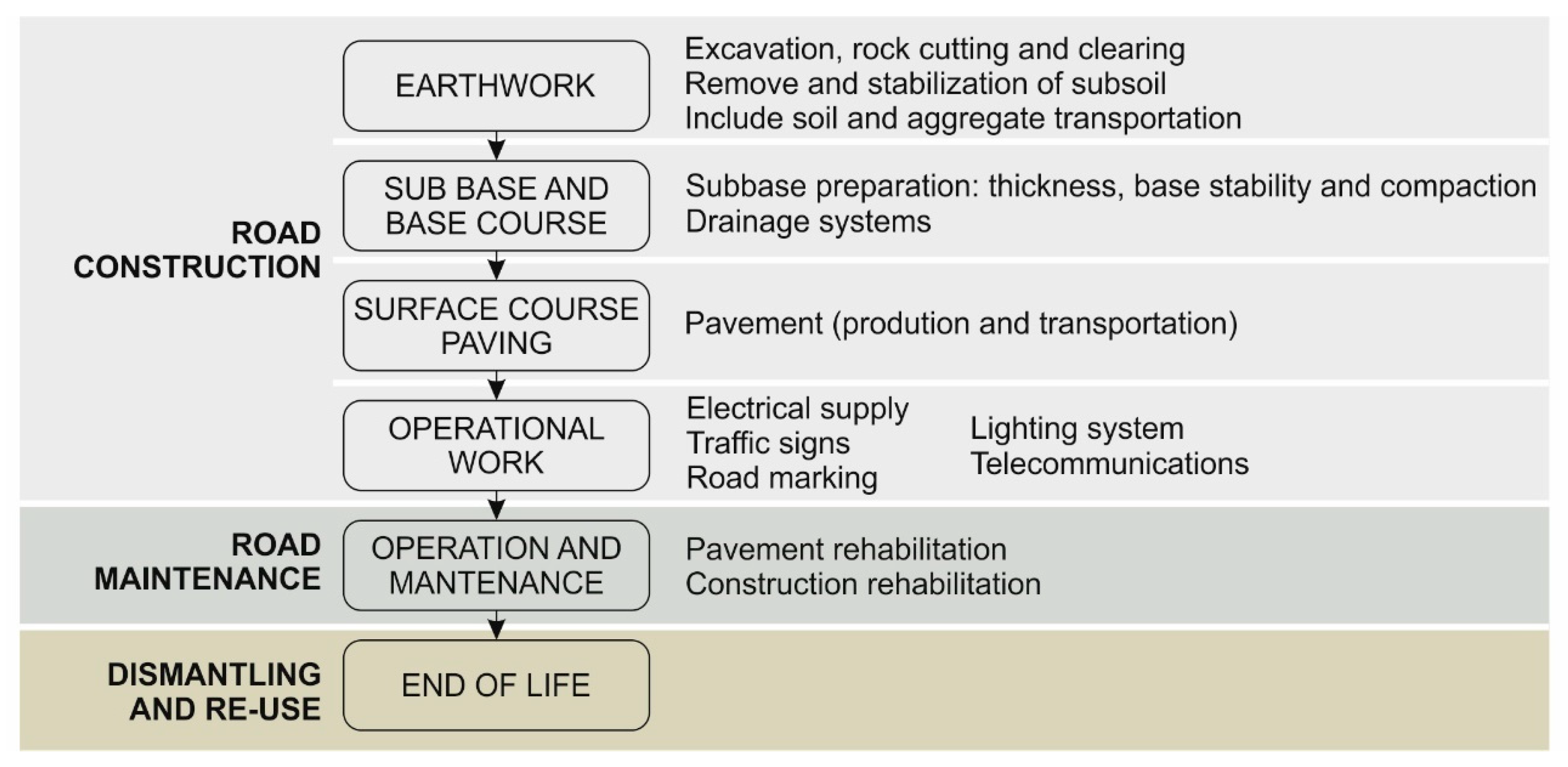 Buildings 13 00983 g003