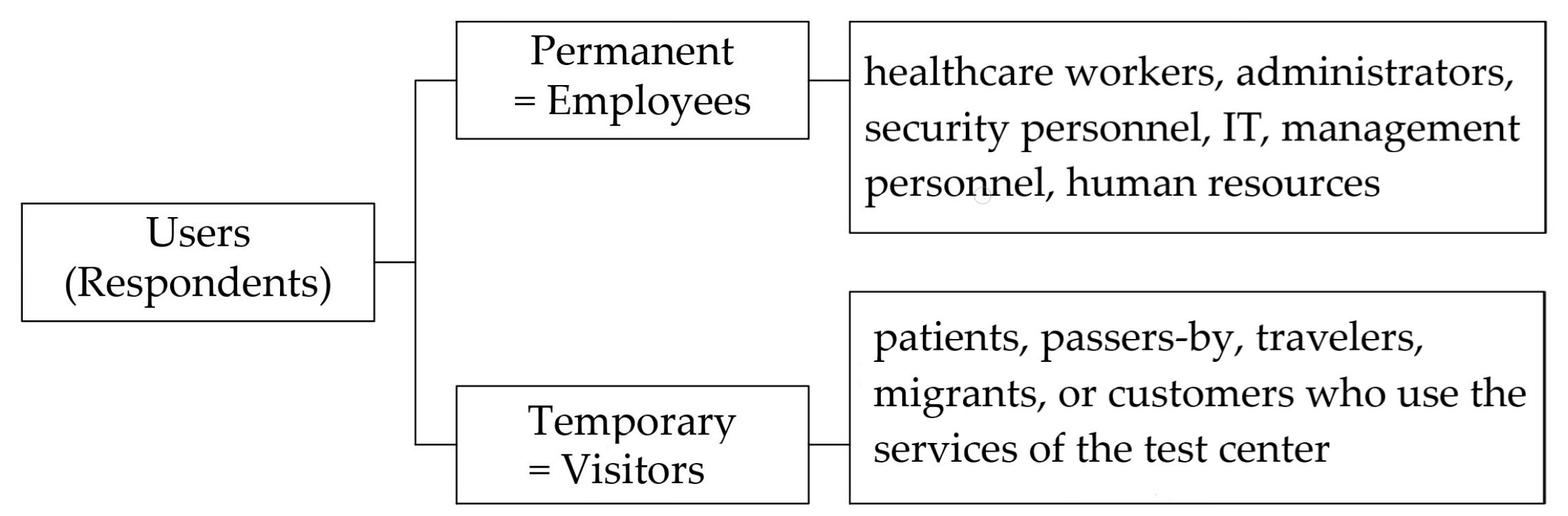 Buildings 13 00985 g018