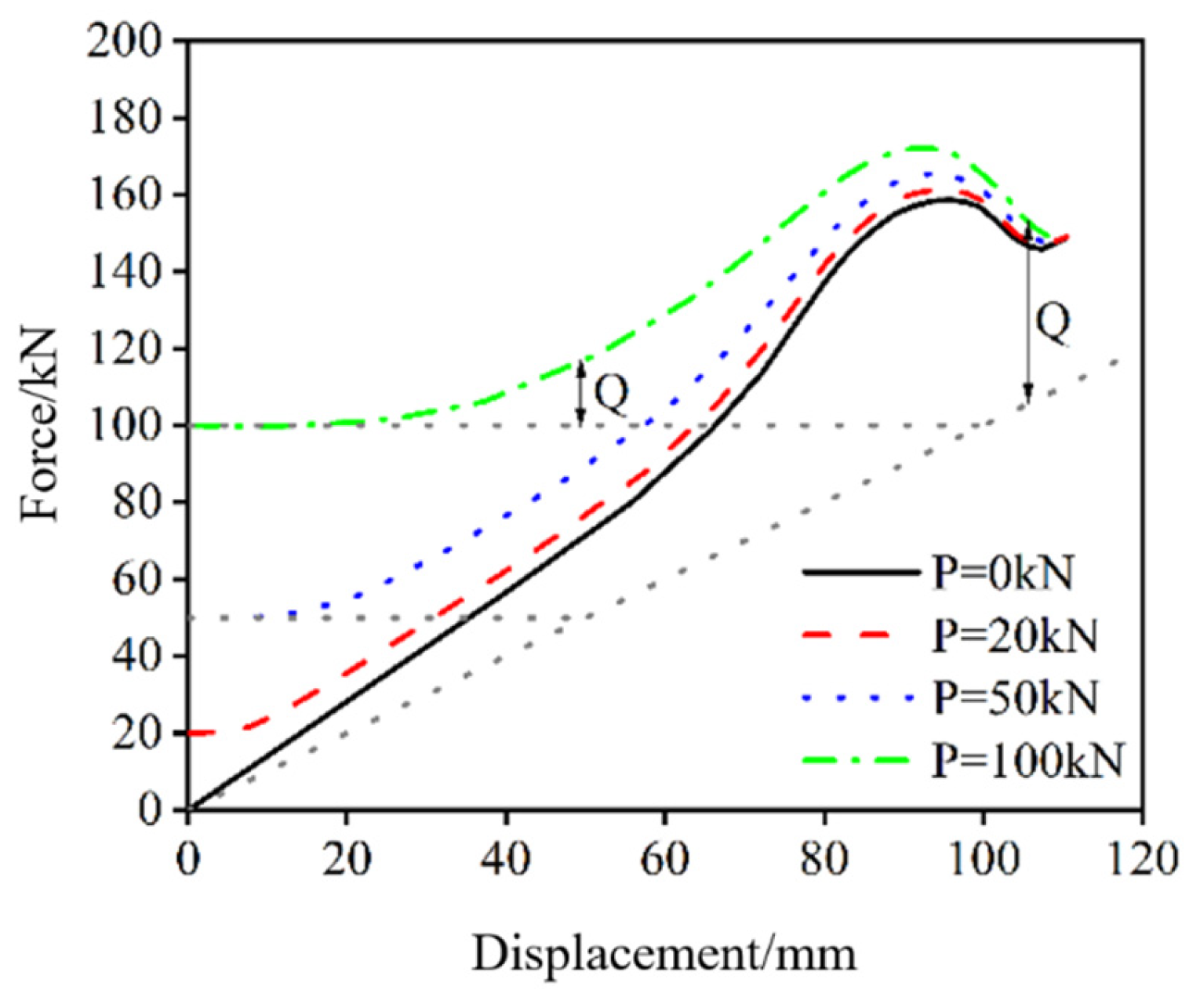 Buildings 13 00986 g012 550