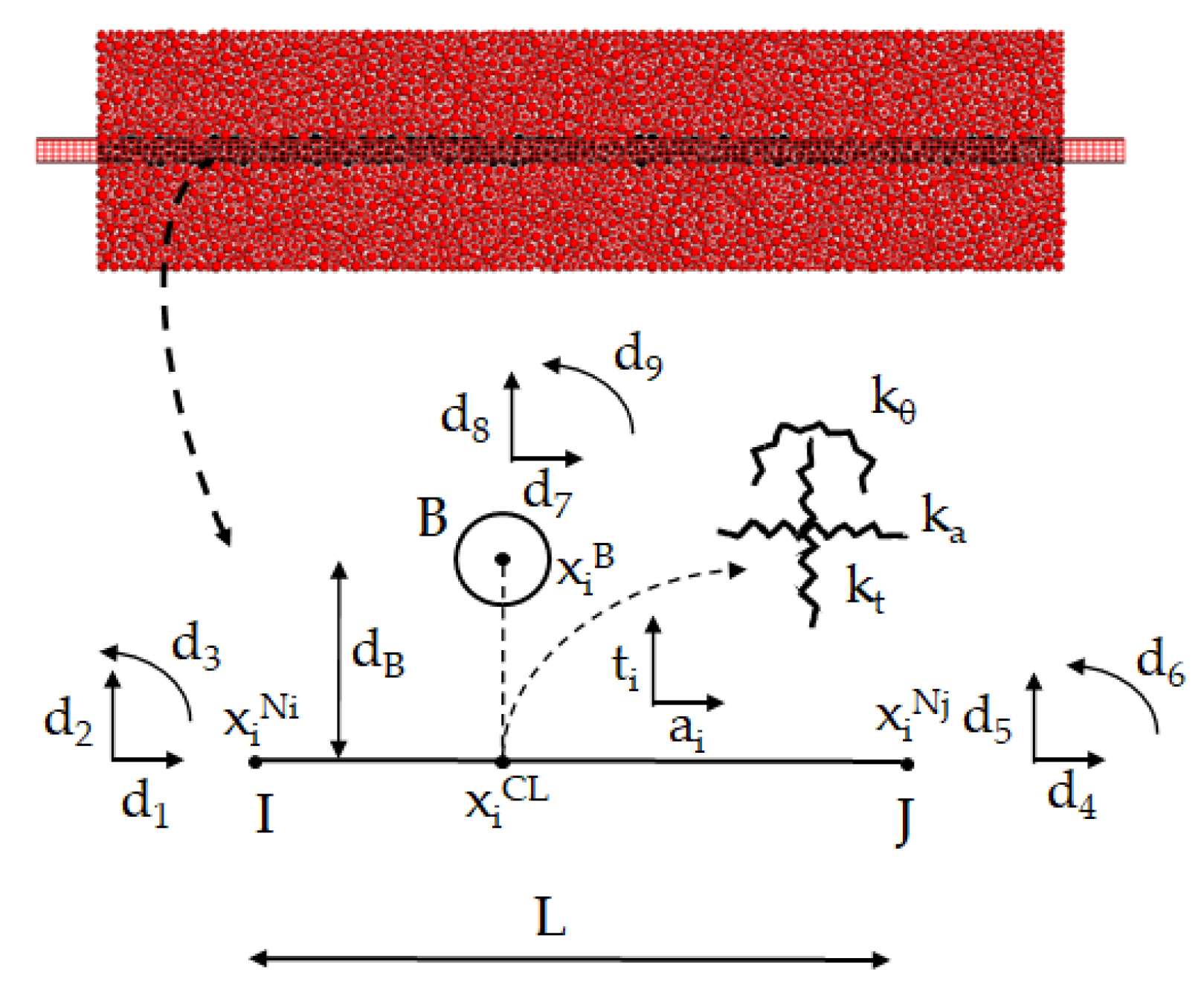 Buildings 13 00987 g003 Buildings 13 00987 g003