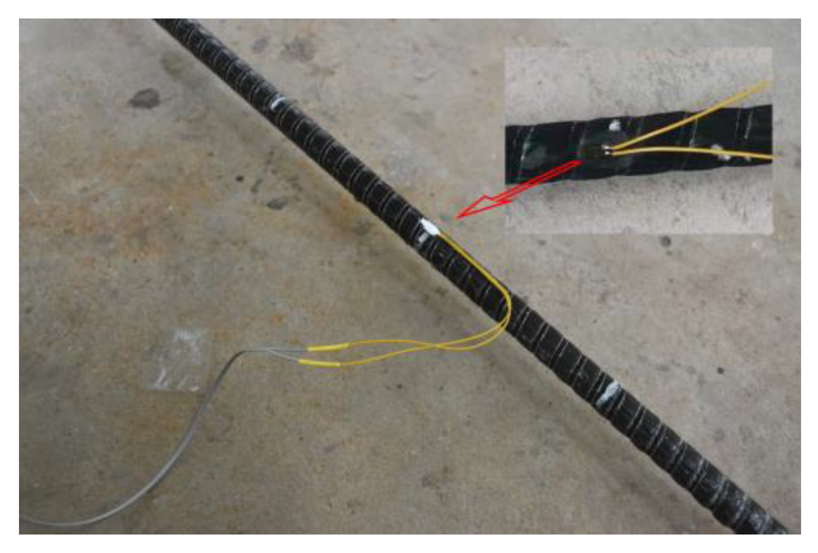 Buildings 13 00988 g003 Buildings 13 00988 g003