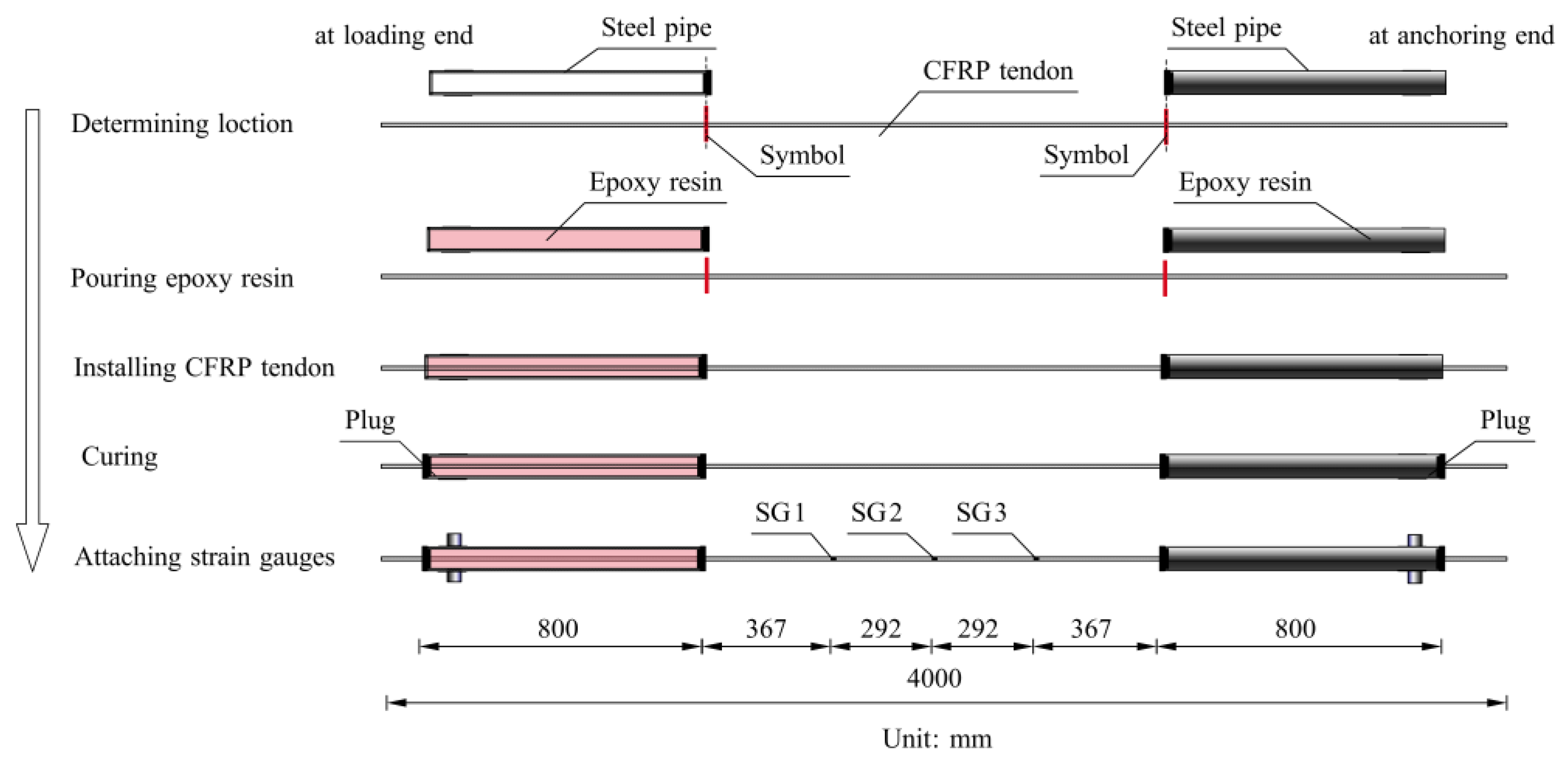 Buildings 13 00988 g004 Buildings 13 00988 g004