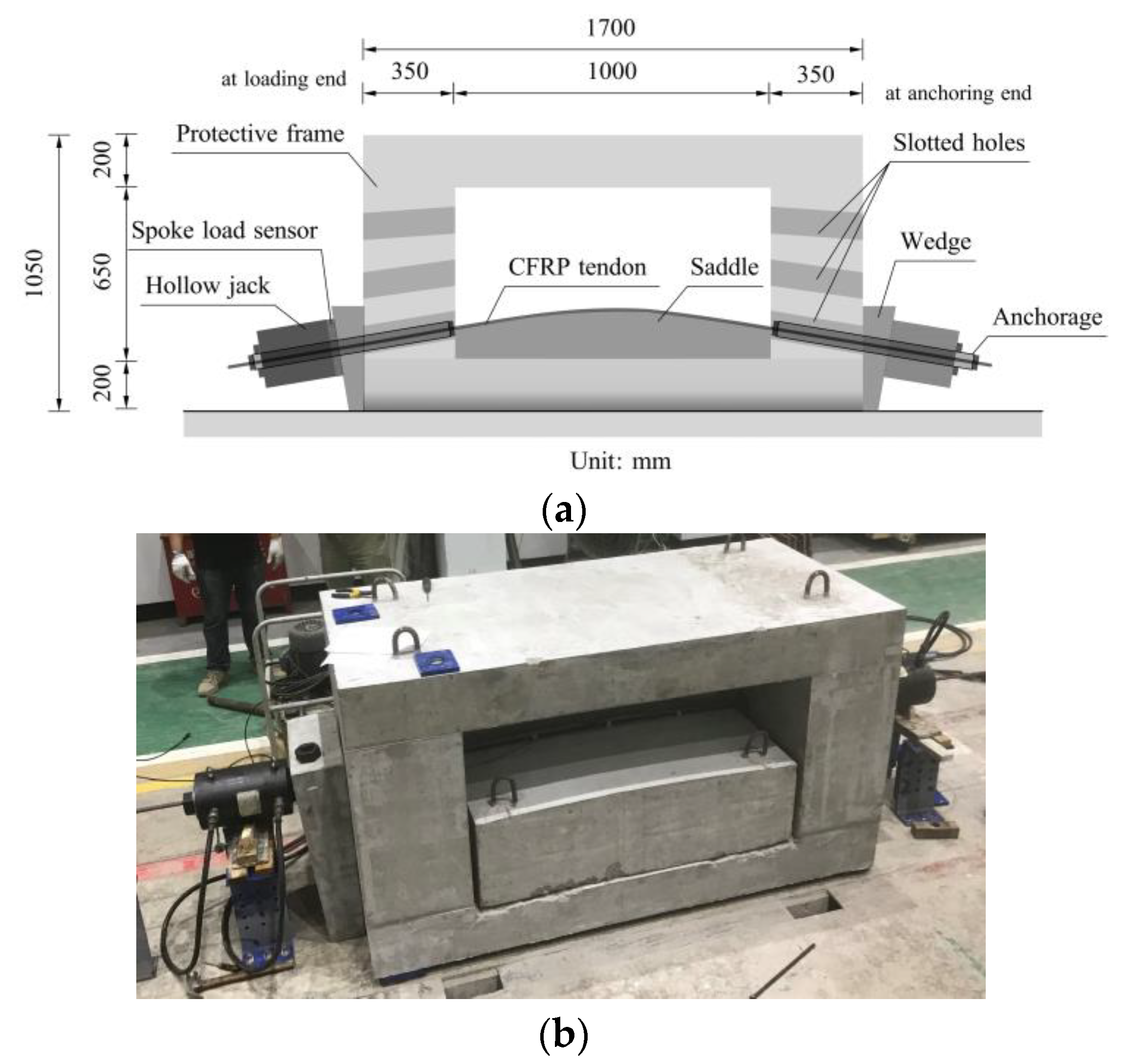 Buildings 13 00988 g005 Buildings 13 00988 g005