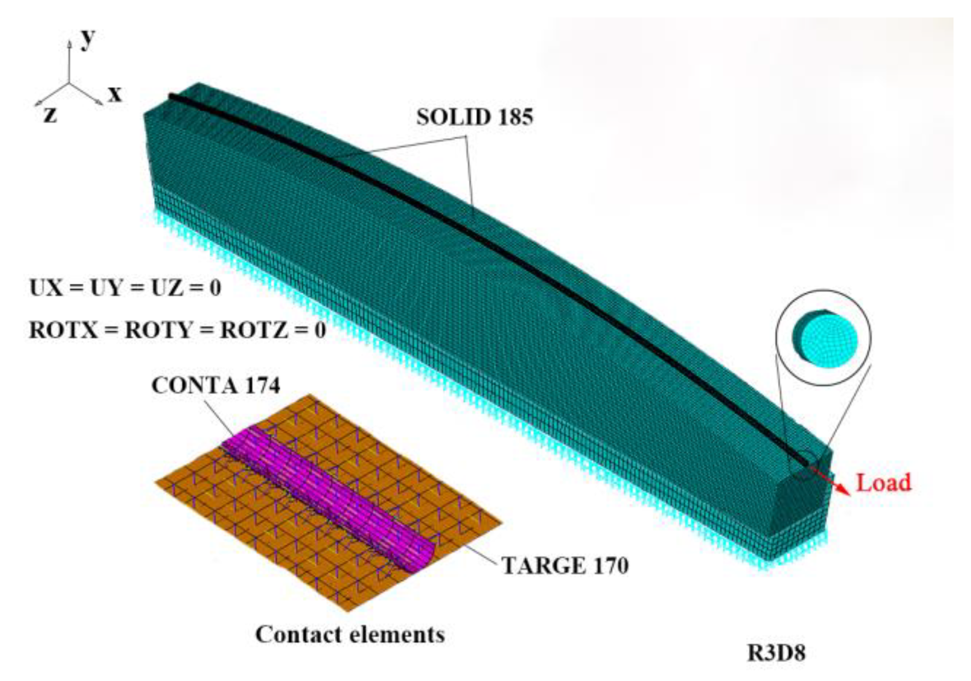 Buildings 13 00988 g008 Buildings 13 00988 g008