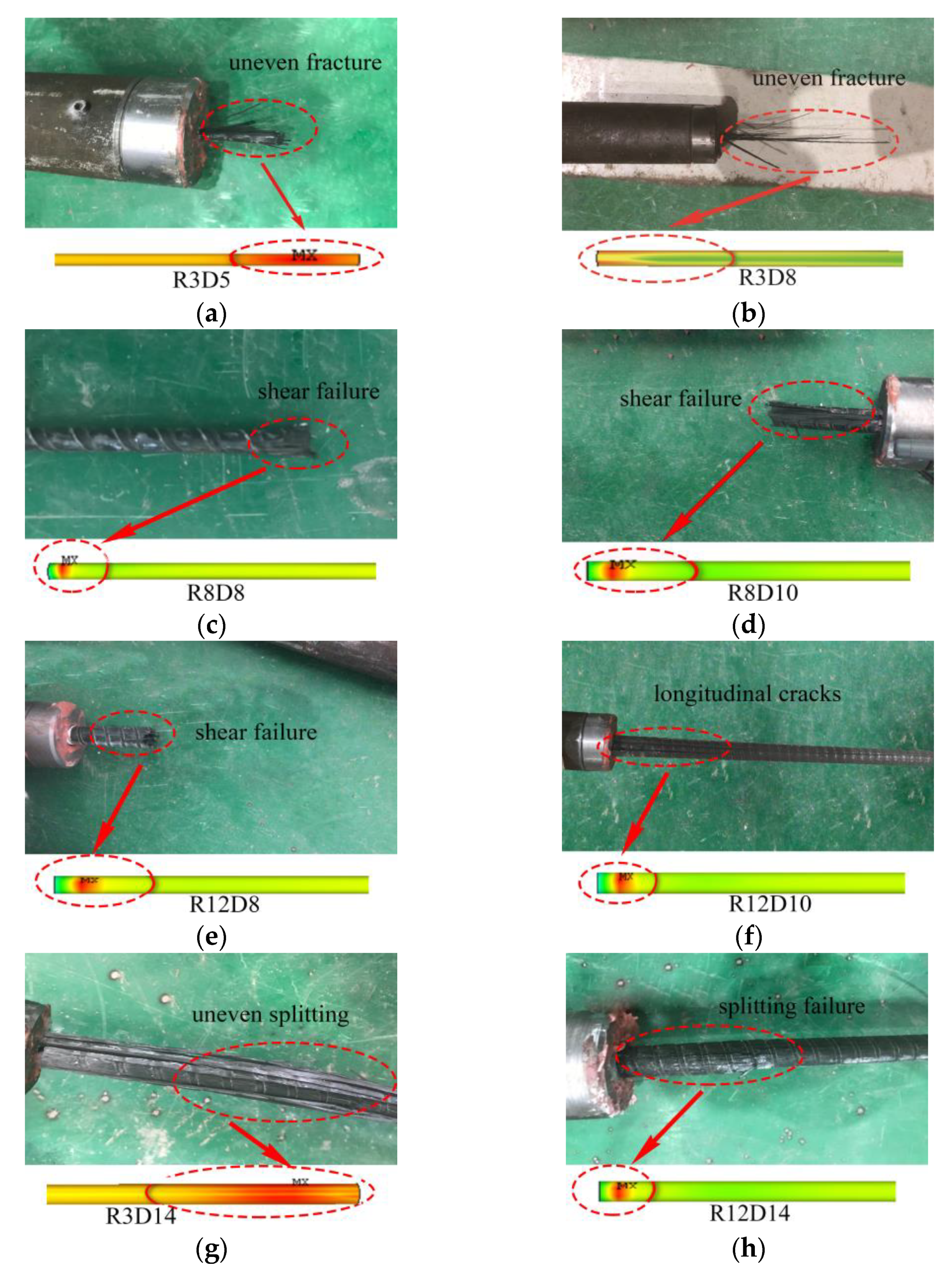 Buildings 13 00988 g010 Buildings 13 00988 g010