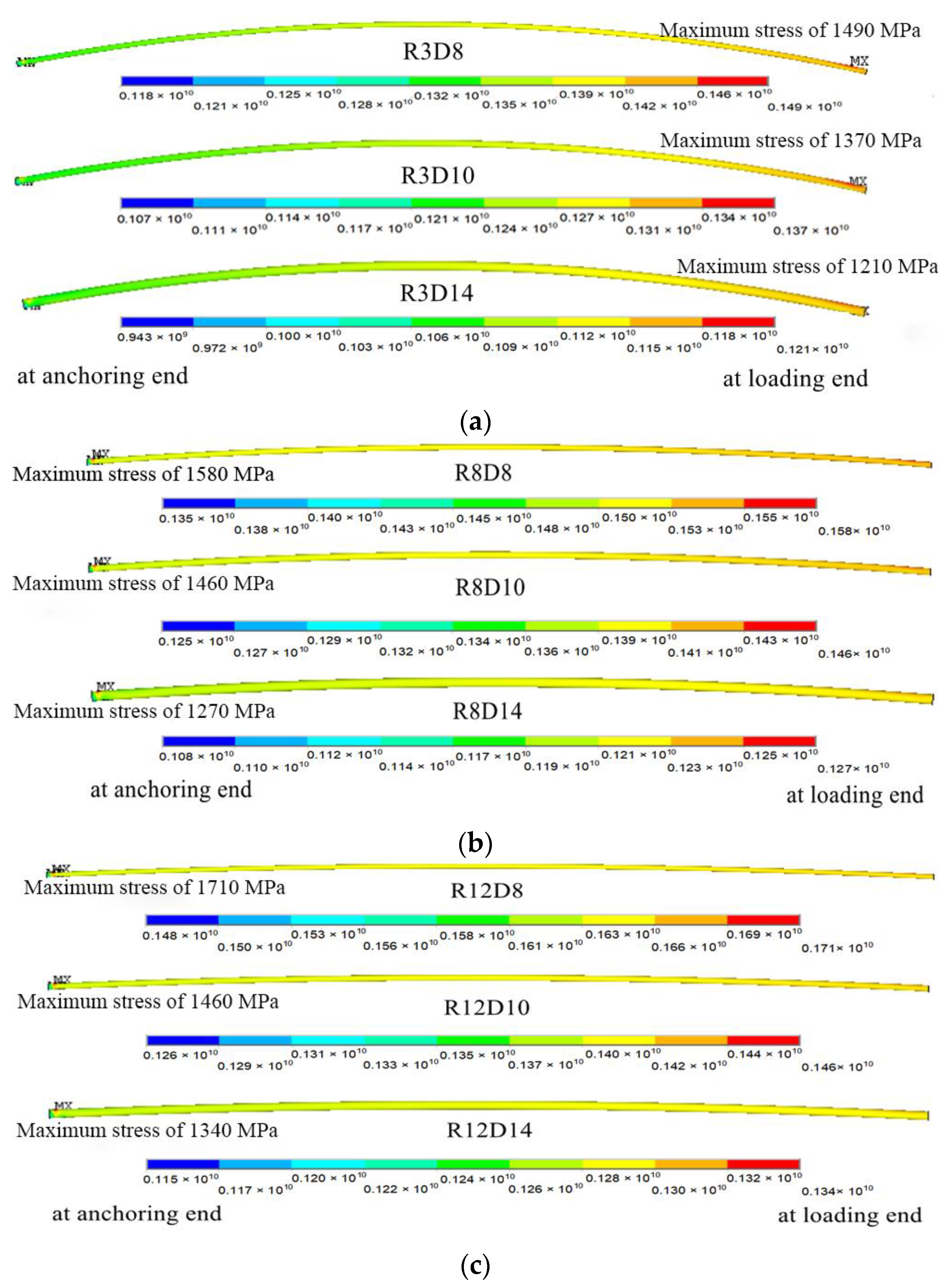 Buildings 13 00988 g011 Buildings 13 00988 g011