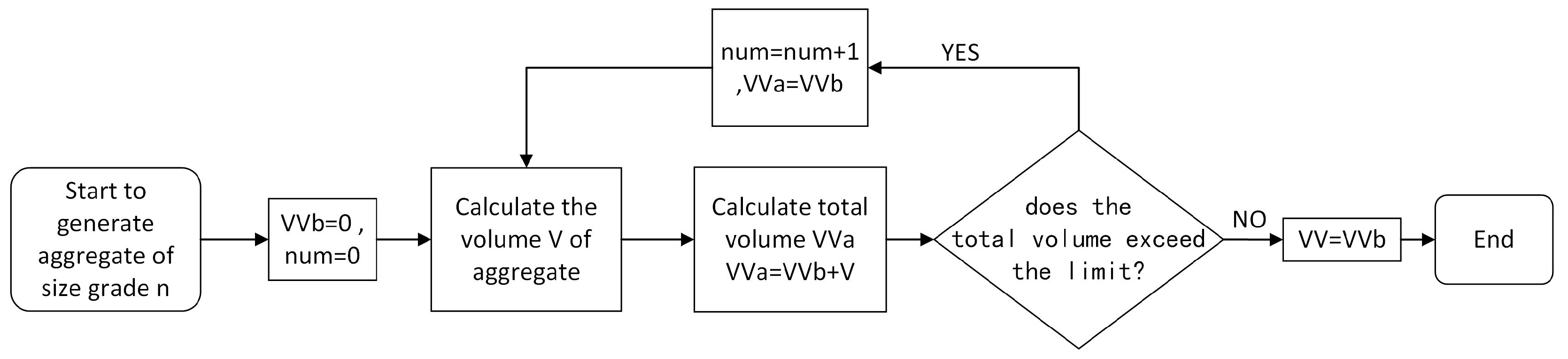 Buildings 13 00990 g002 Buildings 13 00990 g002