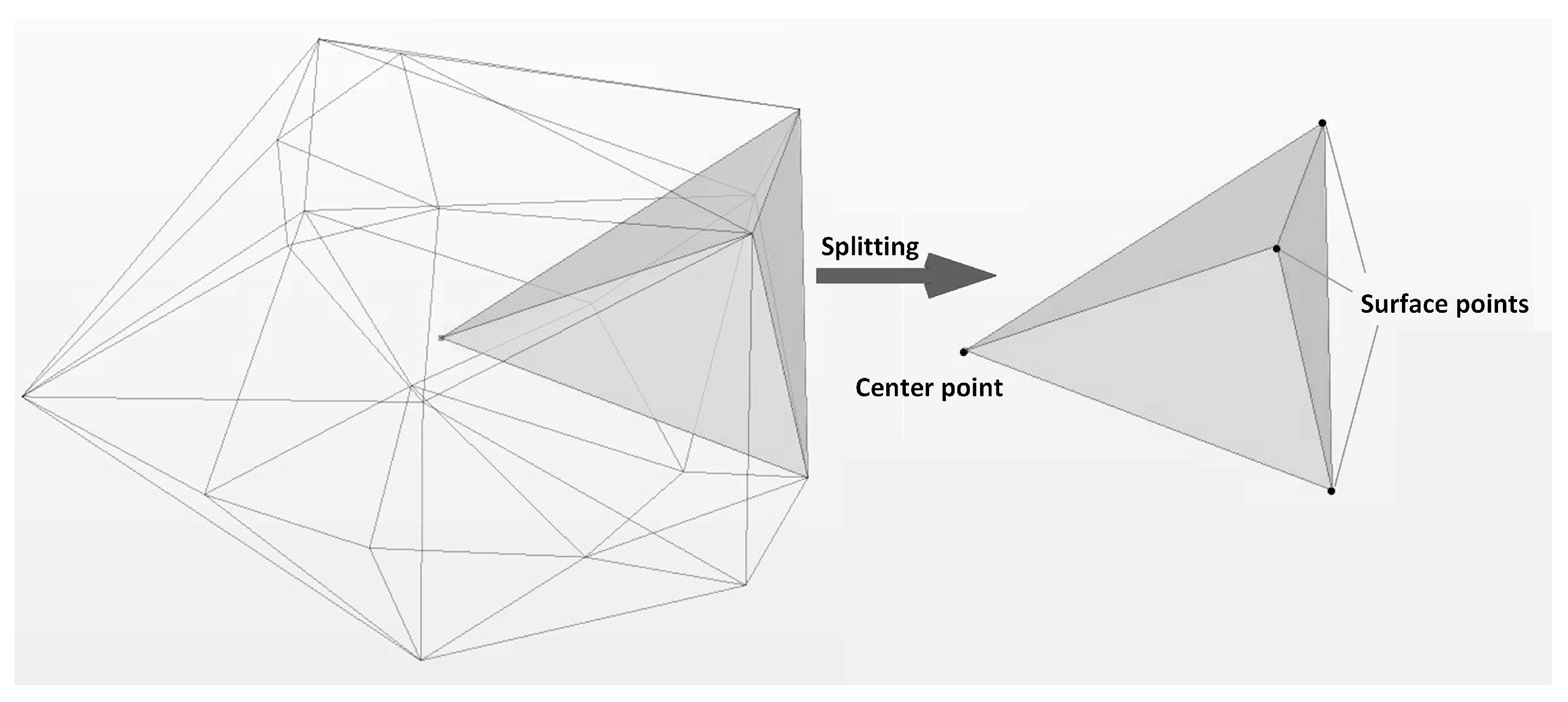 Buildings 13 00990 g005 Buildings 13 00990 g005