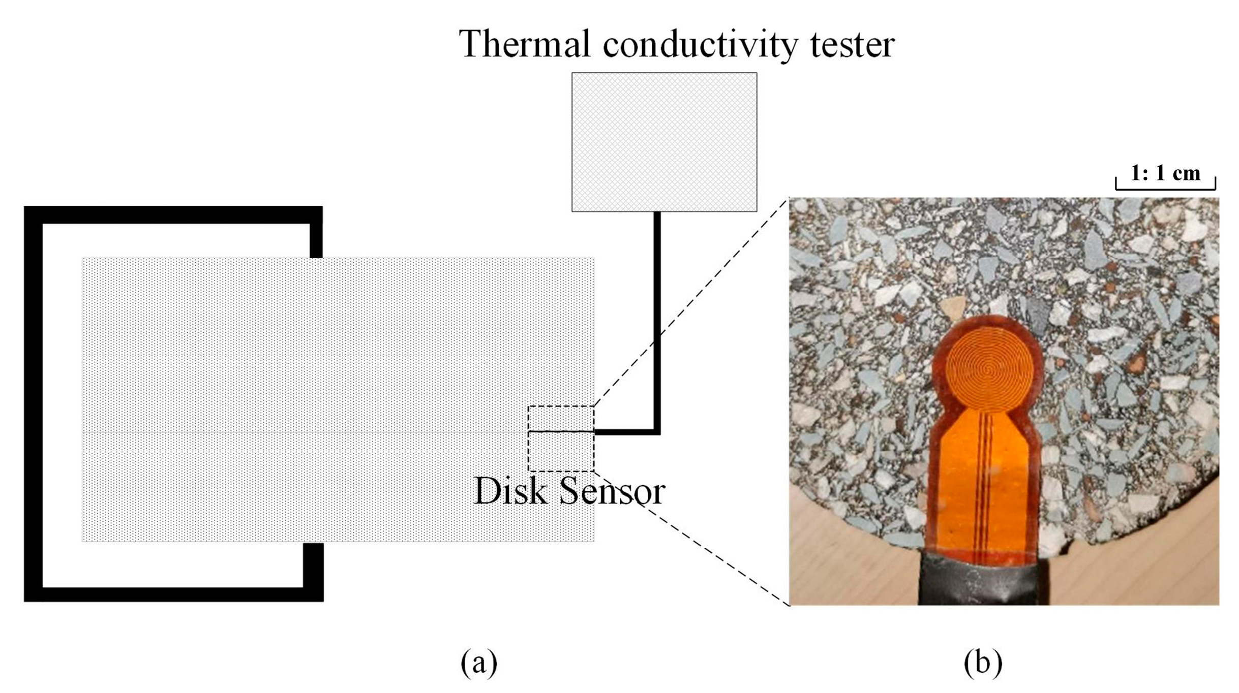 Buildings 13 00990 g007 Buildings 13 00990 g007