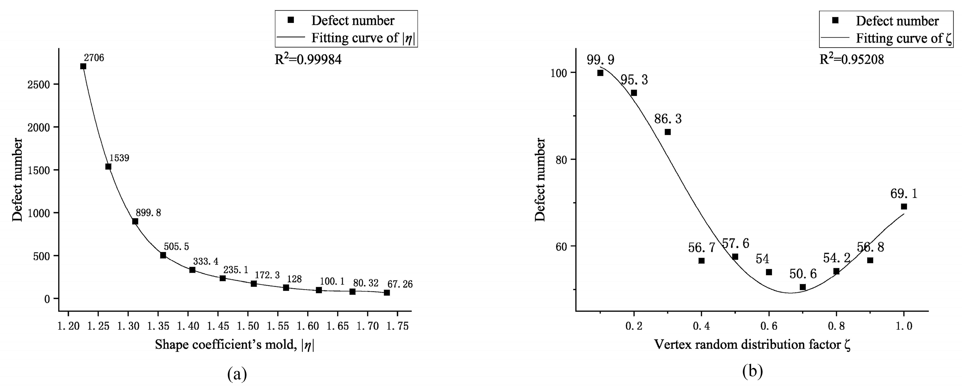 Buildings 13 00990 g012 Buildings 13 00990 g012