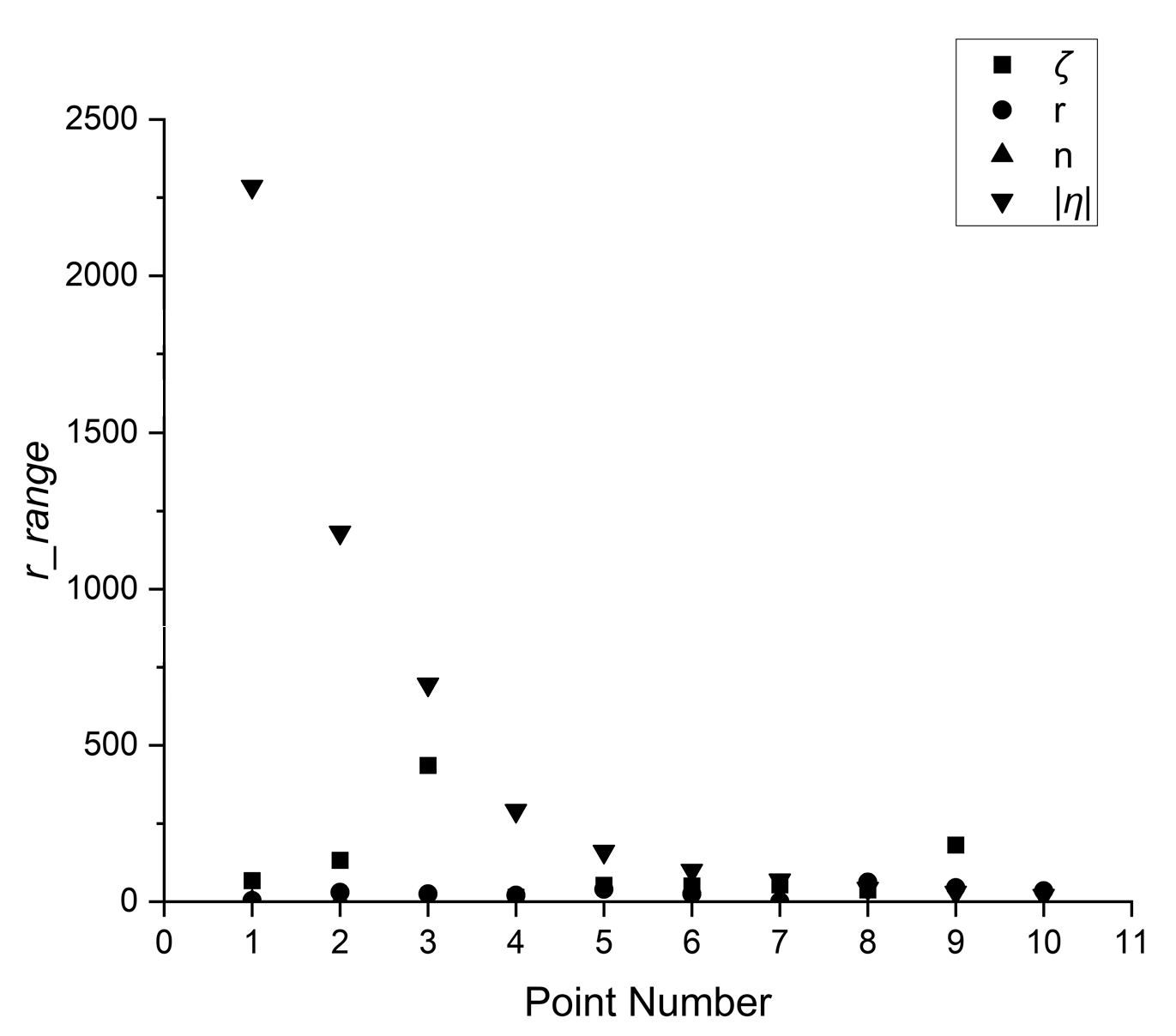 Buildings 13 00990 g013 Buildings 13 00990 g013