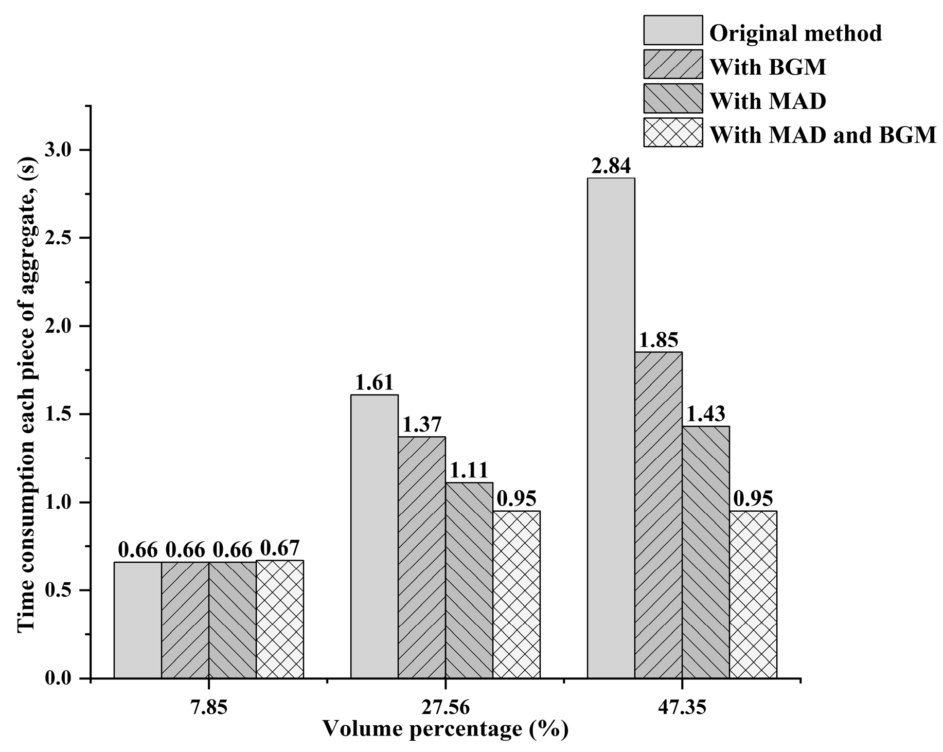 Buildings 13 00990 g014 Buildings 13 00990 g014