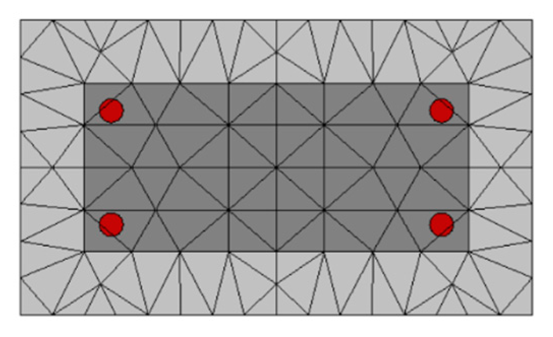 Buildings 13 00991 g004