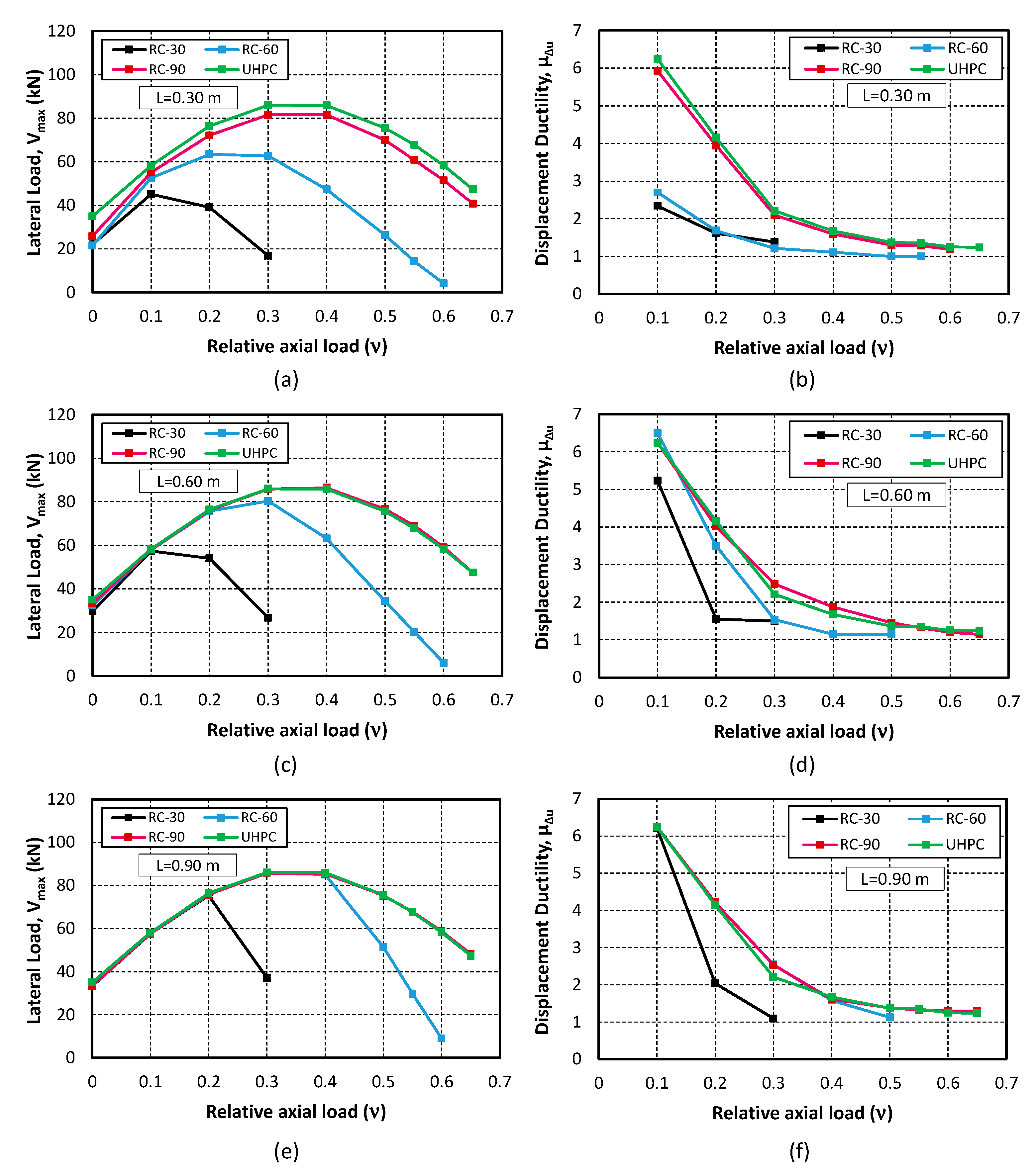Buildings 13 00991 g011
