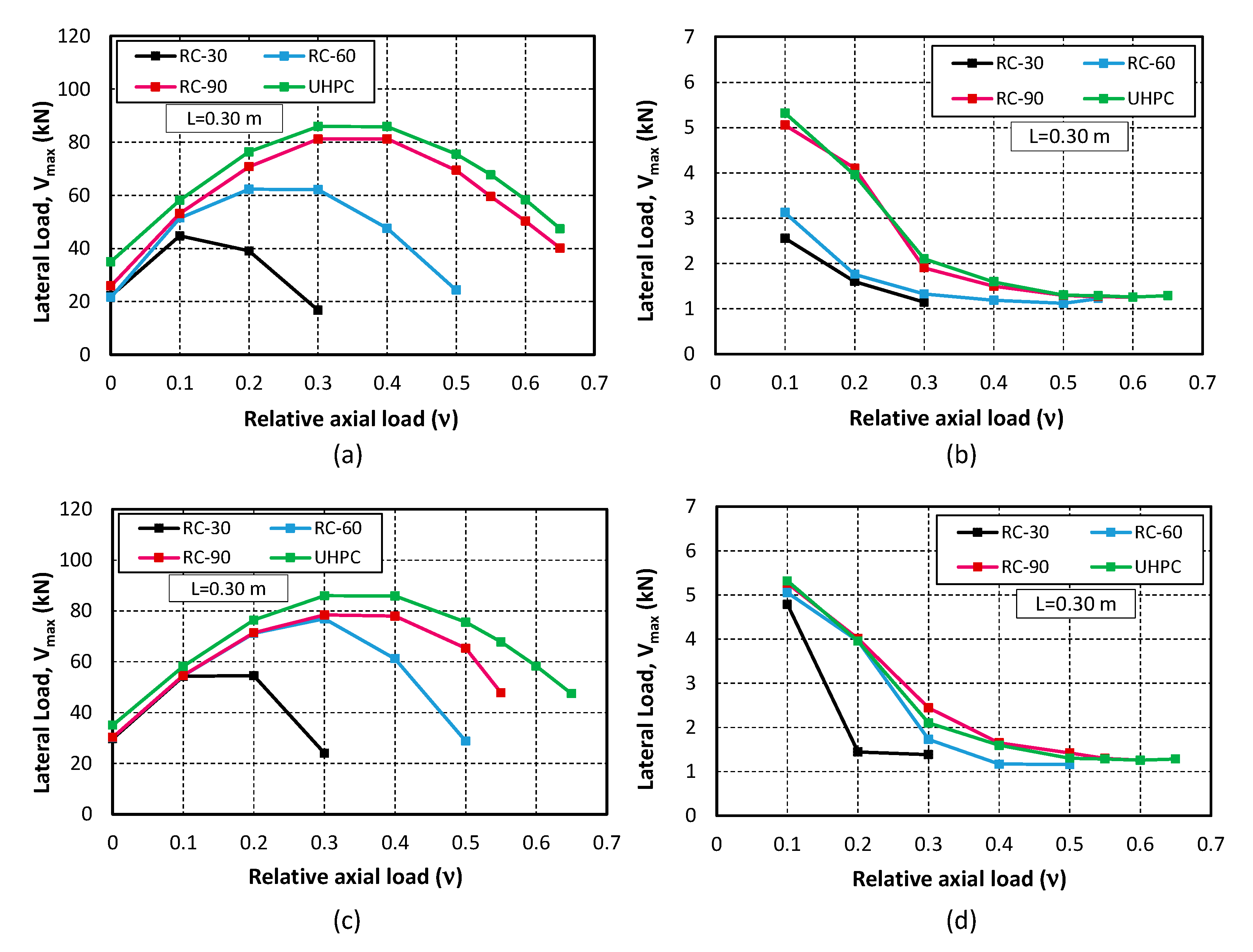 Buildings 13 00991 g013