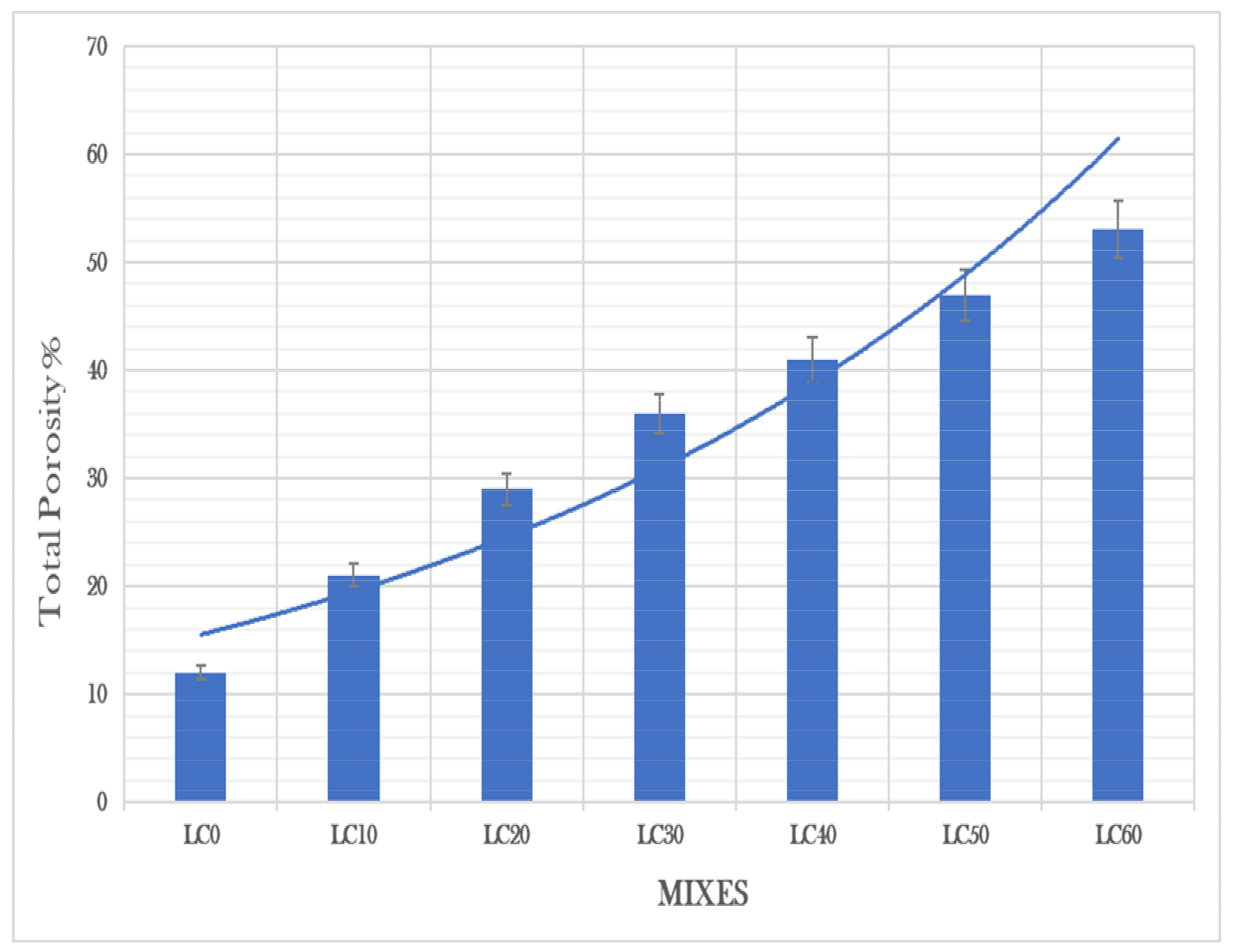 Buildings 13 00992 g006 Buildings 13 00992 g006