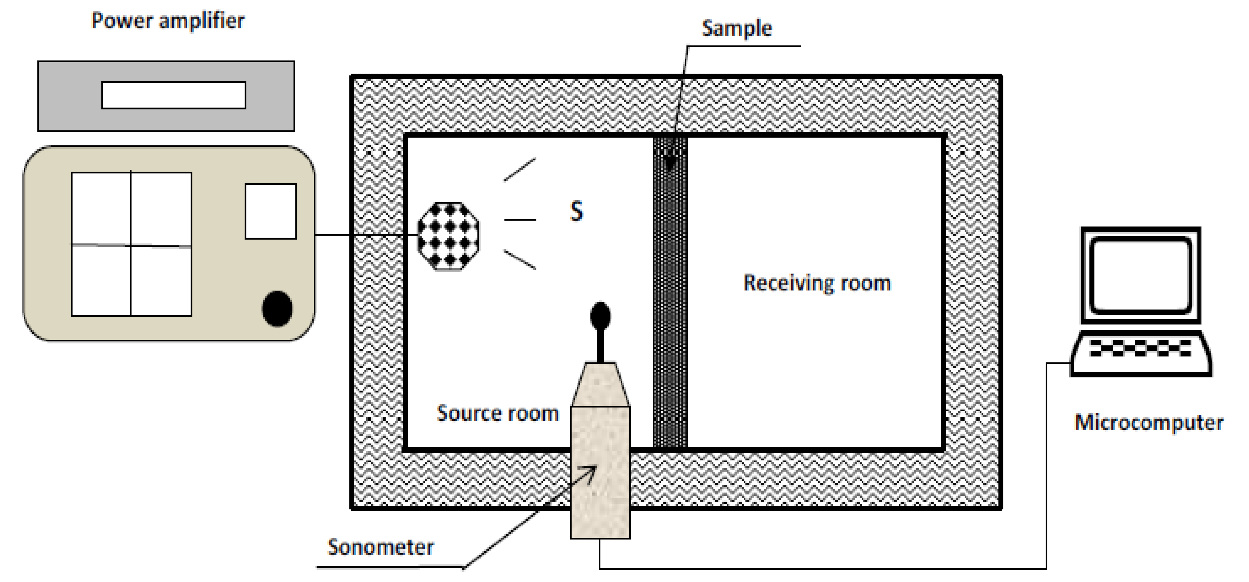 Buildings 13 00992 i001 Buildings 13 00992 i001