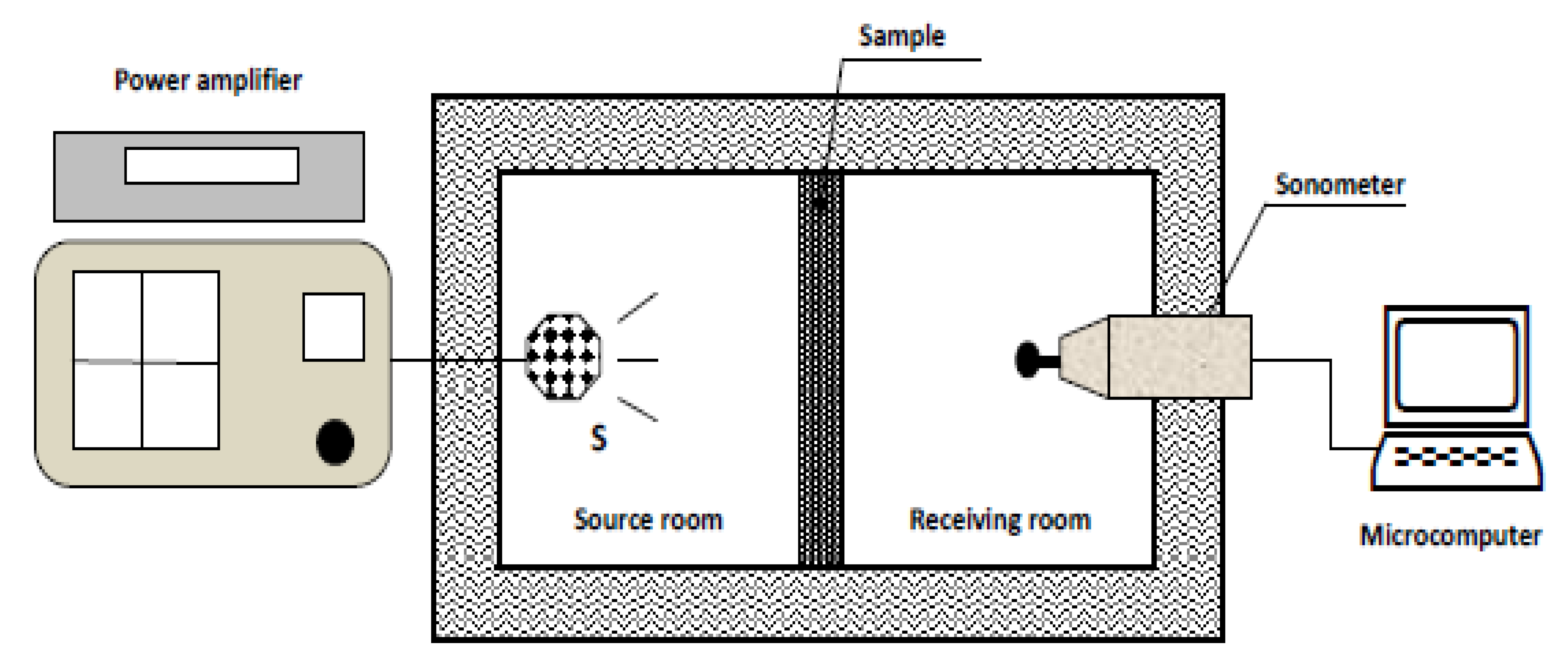 Buildings 13 00992 i002 Buildings 13 00992 i002