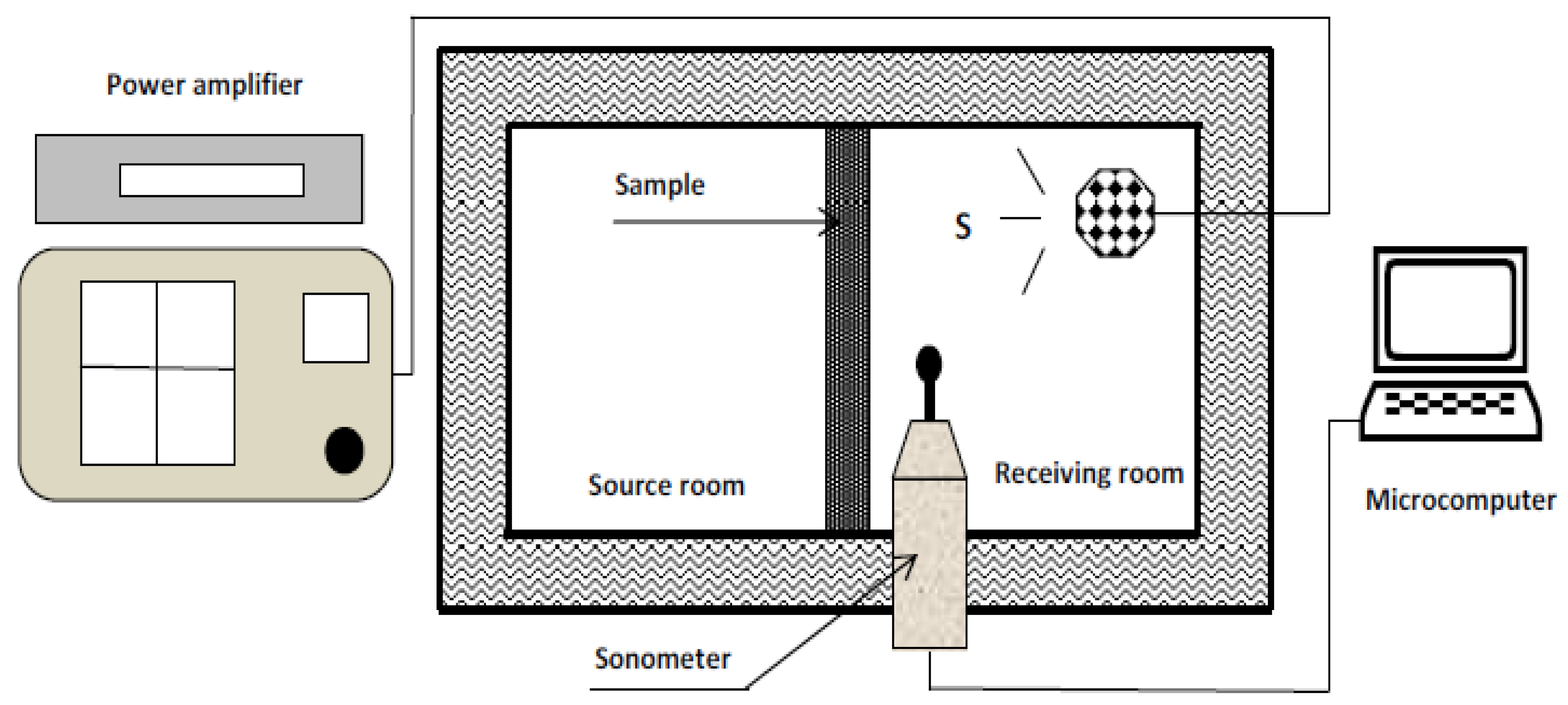 Buildings 13 00992 i003 Buildings 13 00992 i003