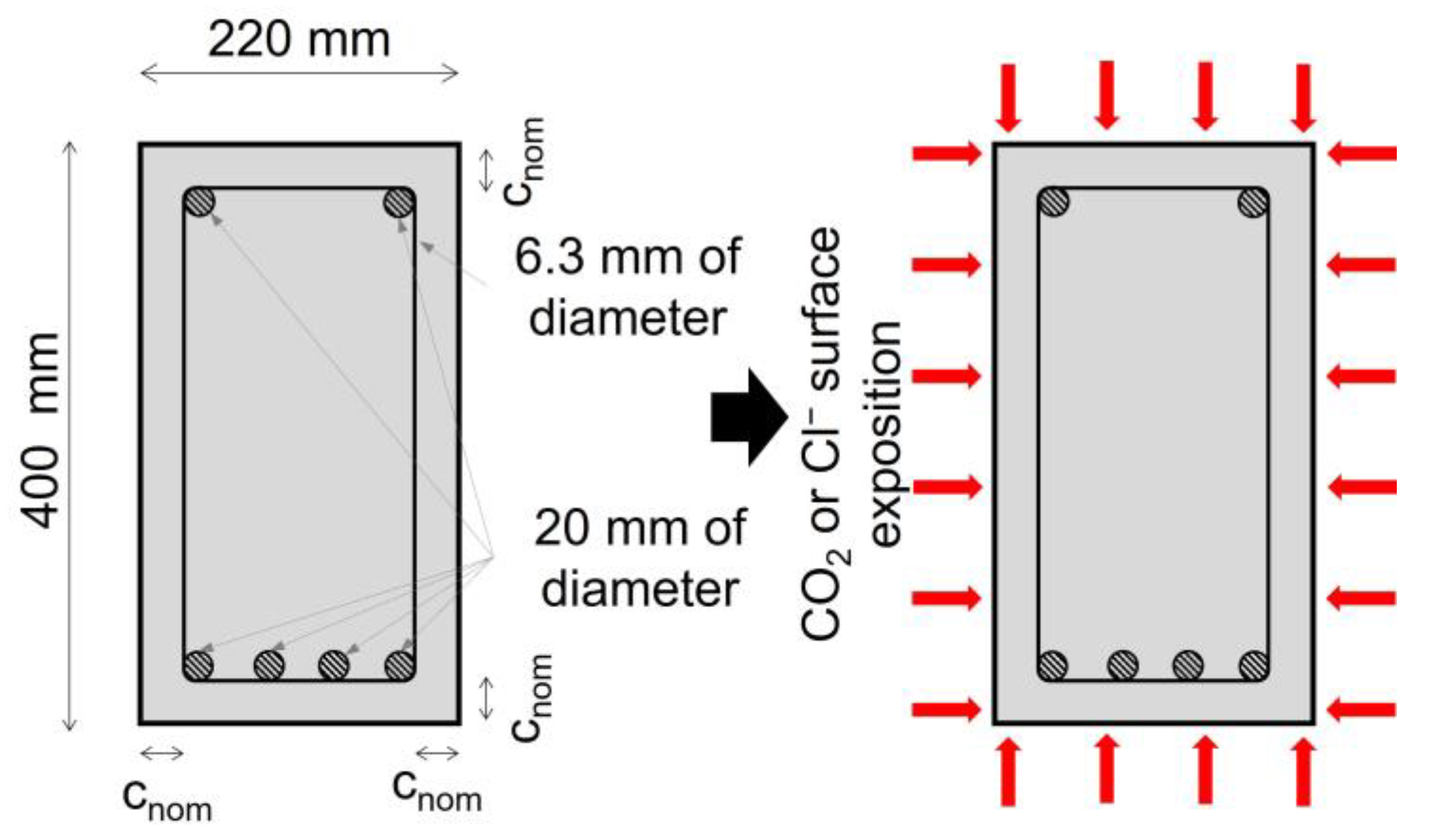Buildings 13 00993 g003 Buildings 13 00993 g003
