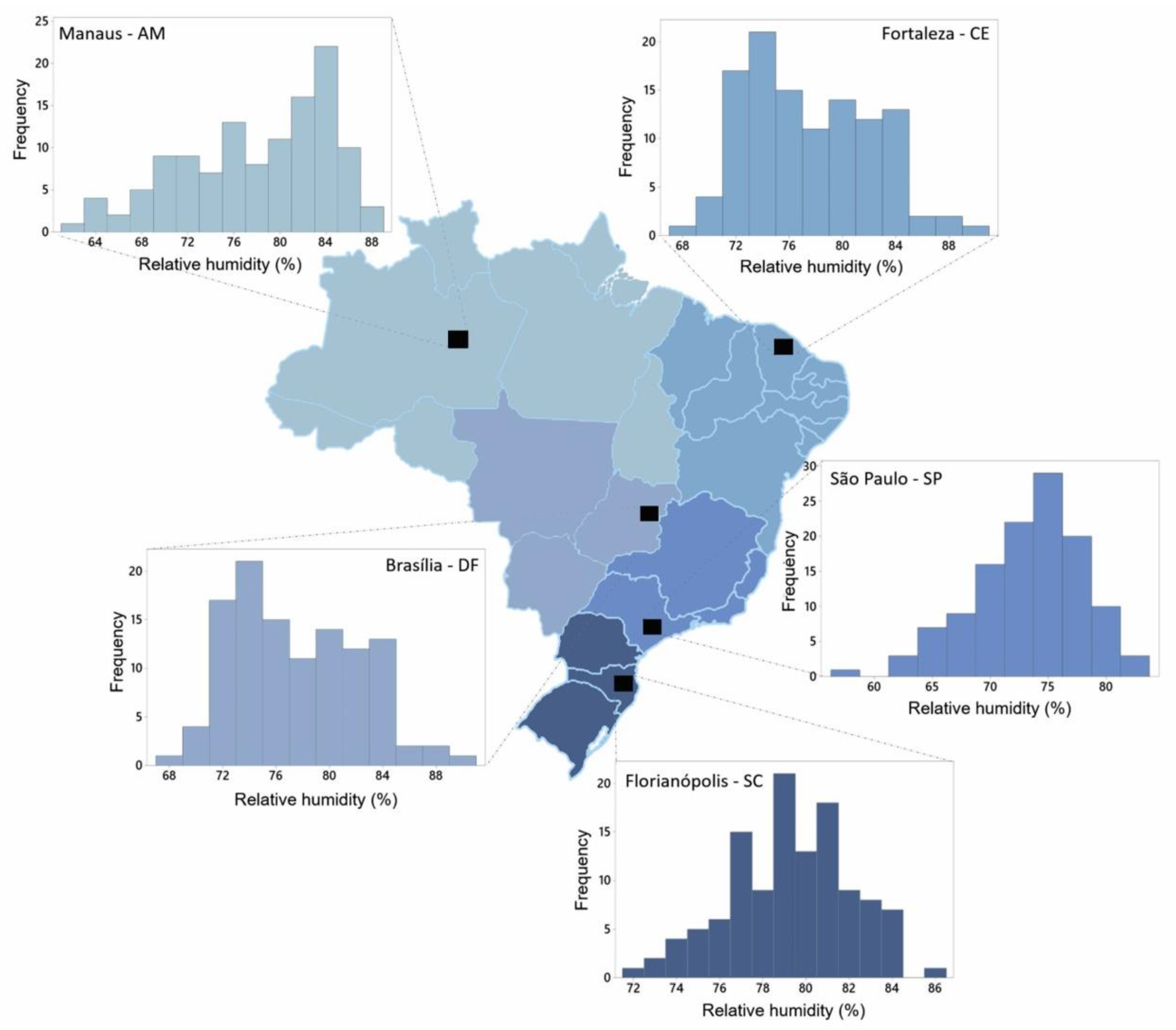 Buildings 13 00993 g004 Buildings 13 00993 g004