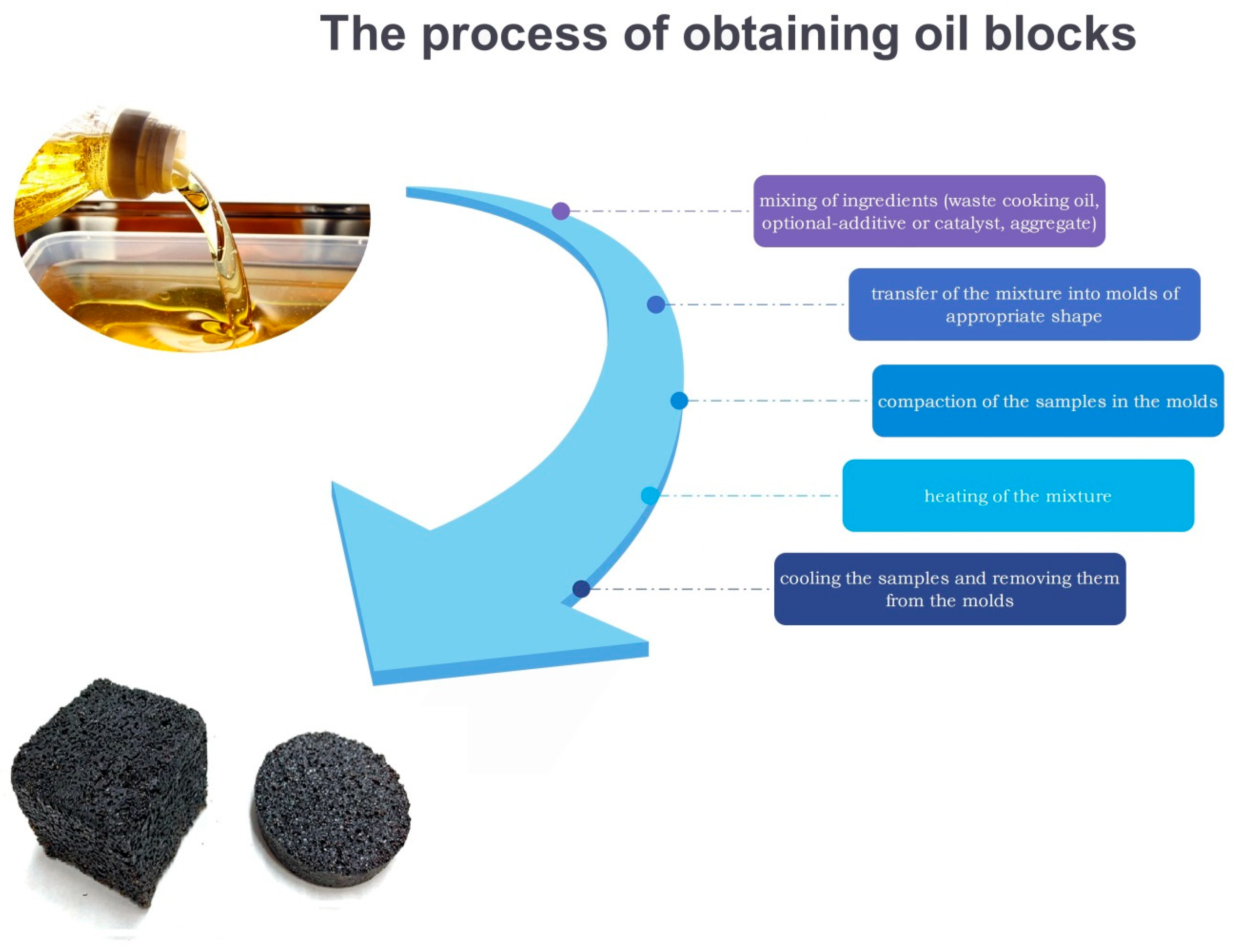 Buildings 13 00994 g001