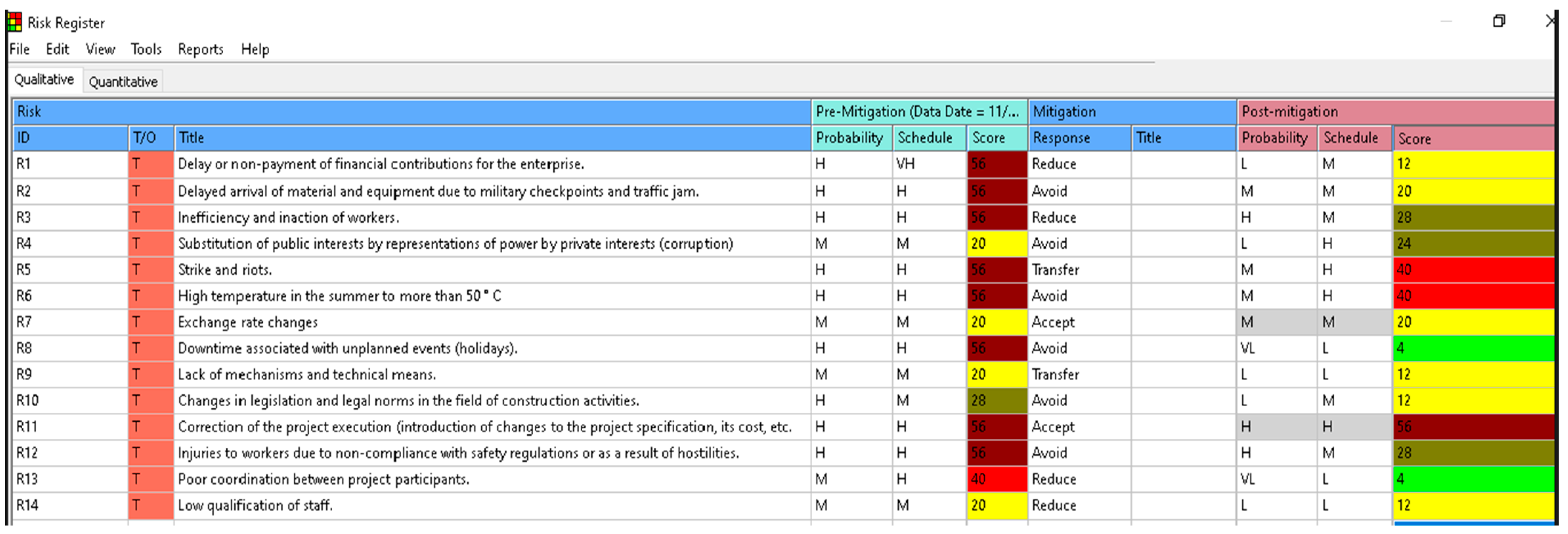 Buildings 13 00995 g006