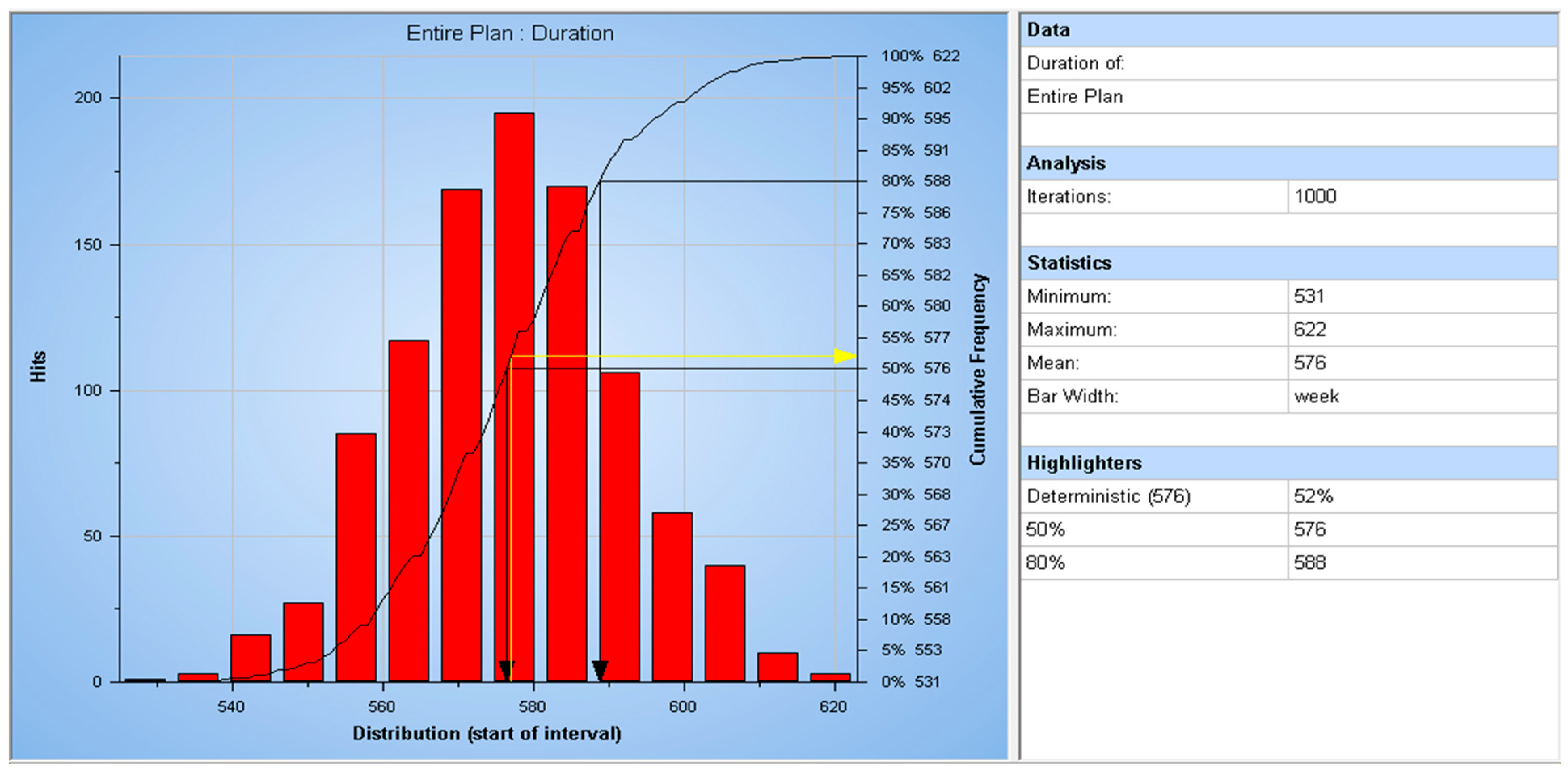 Buildings 13 00995 g008