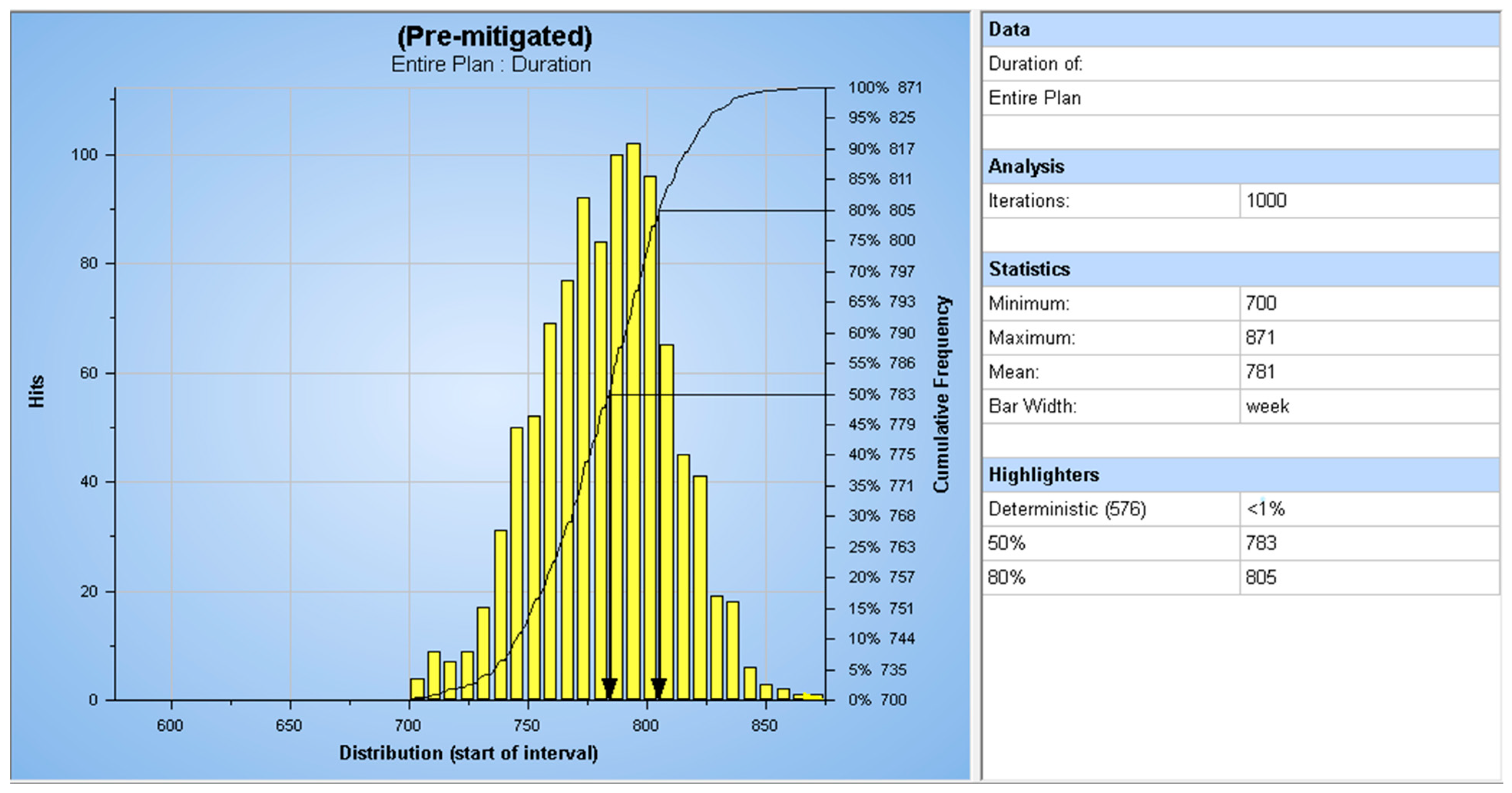 Buildings 13 00995 g009