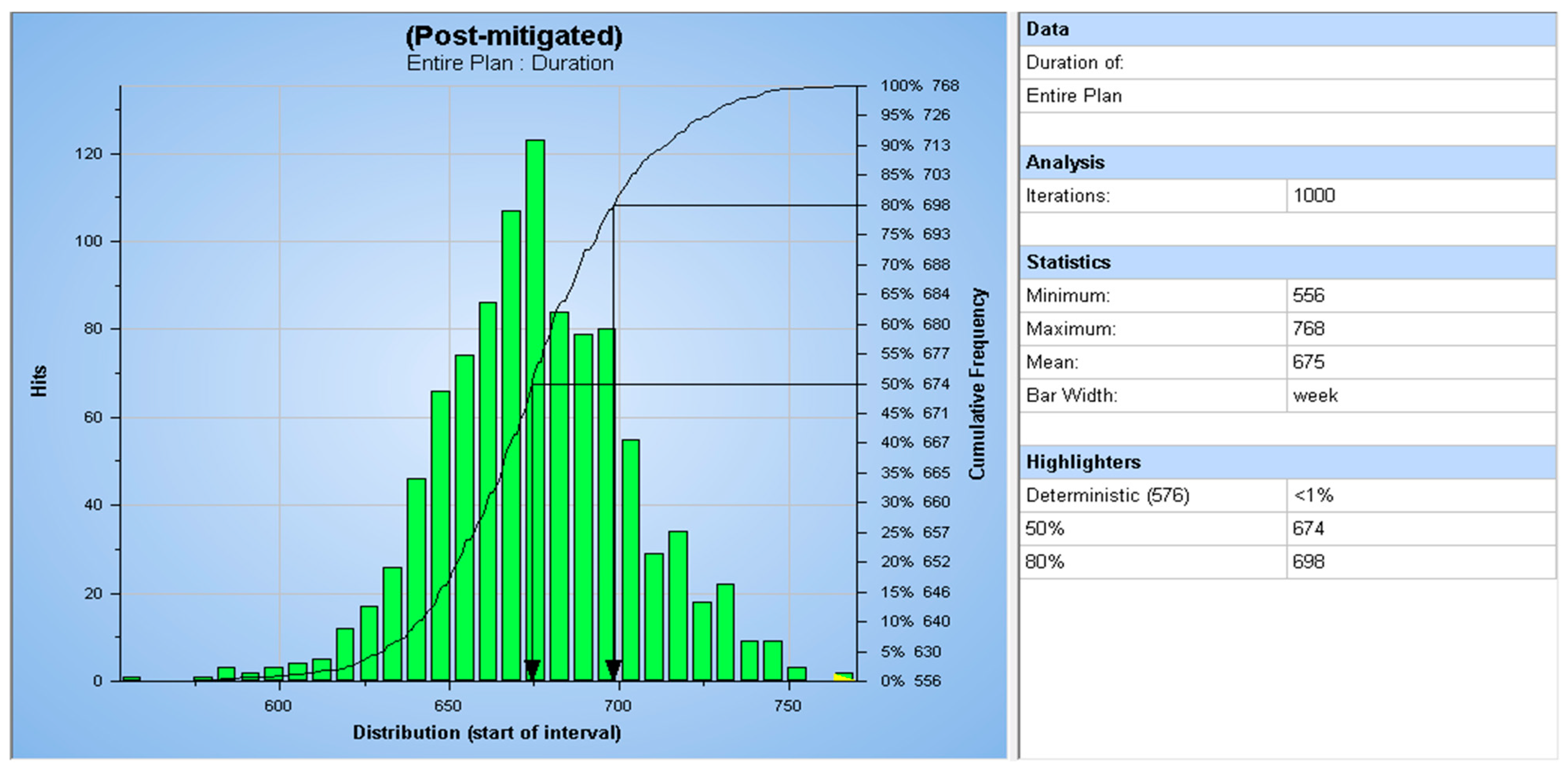 Buildings 13 00995 g010