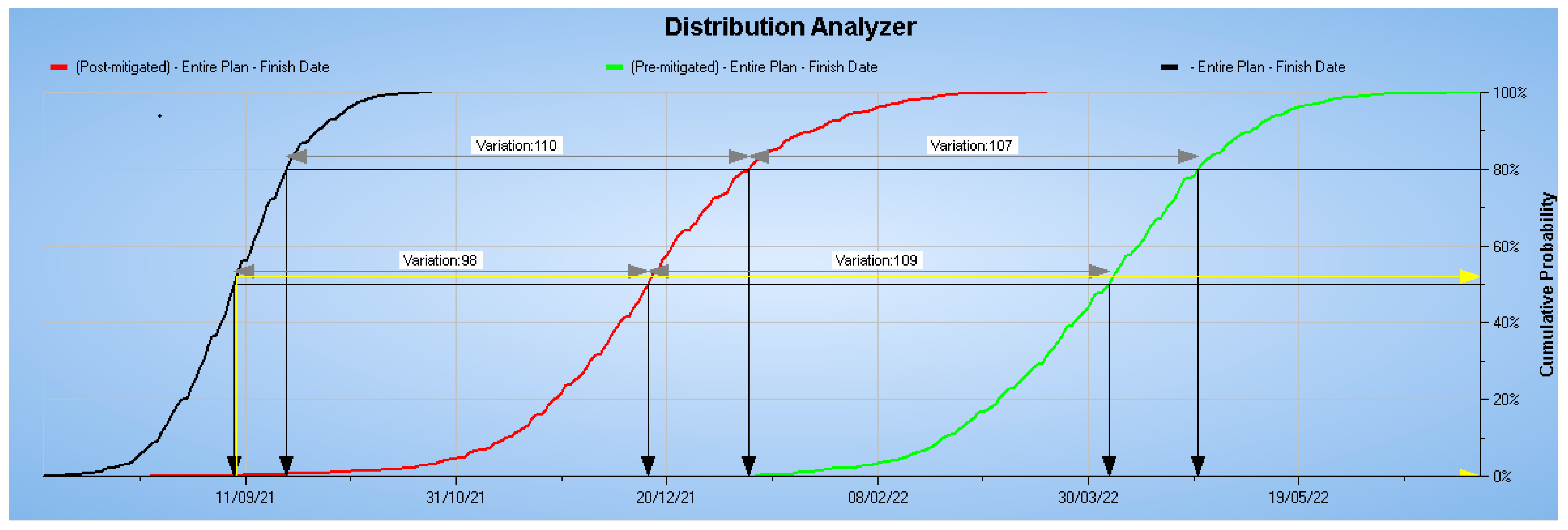 Buildings 13 00995 g012