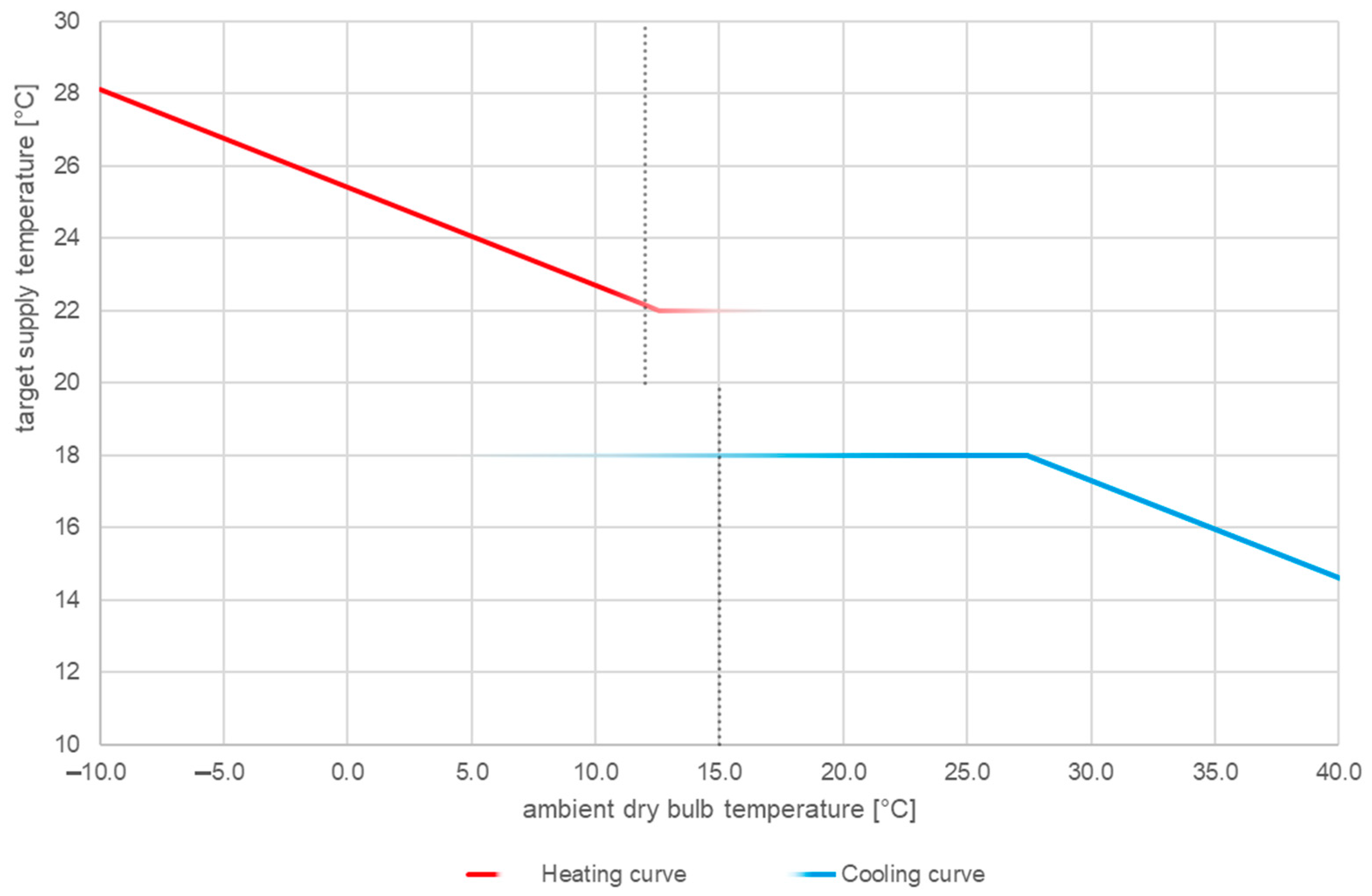 Buildings 13 00996 g004 Buildings 13 00996 g004