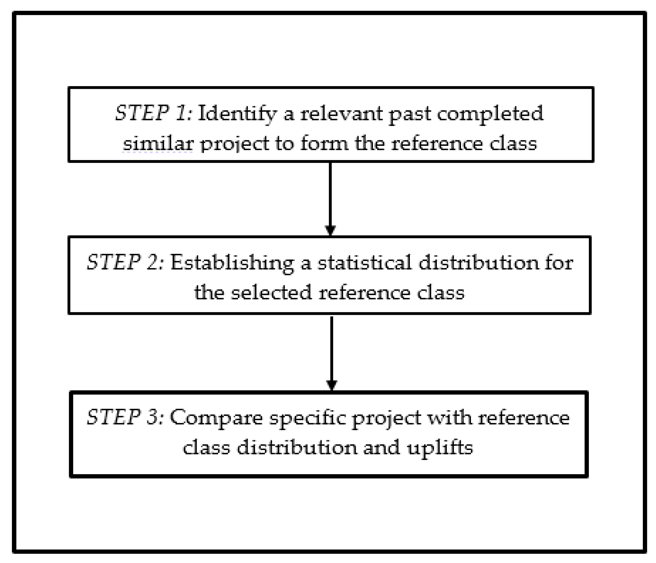 Buildings 13 00998 g001