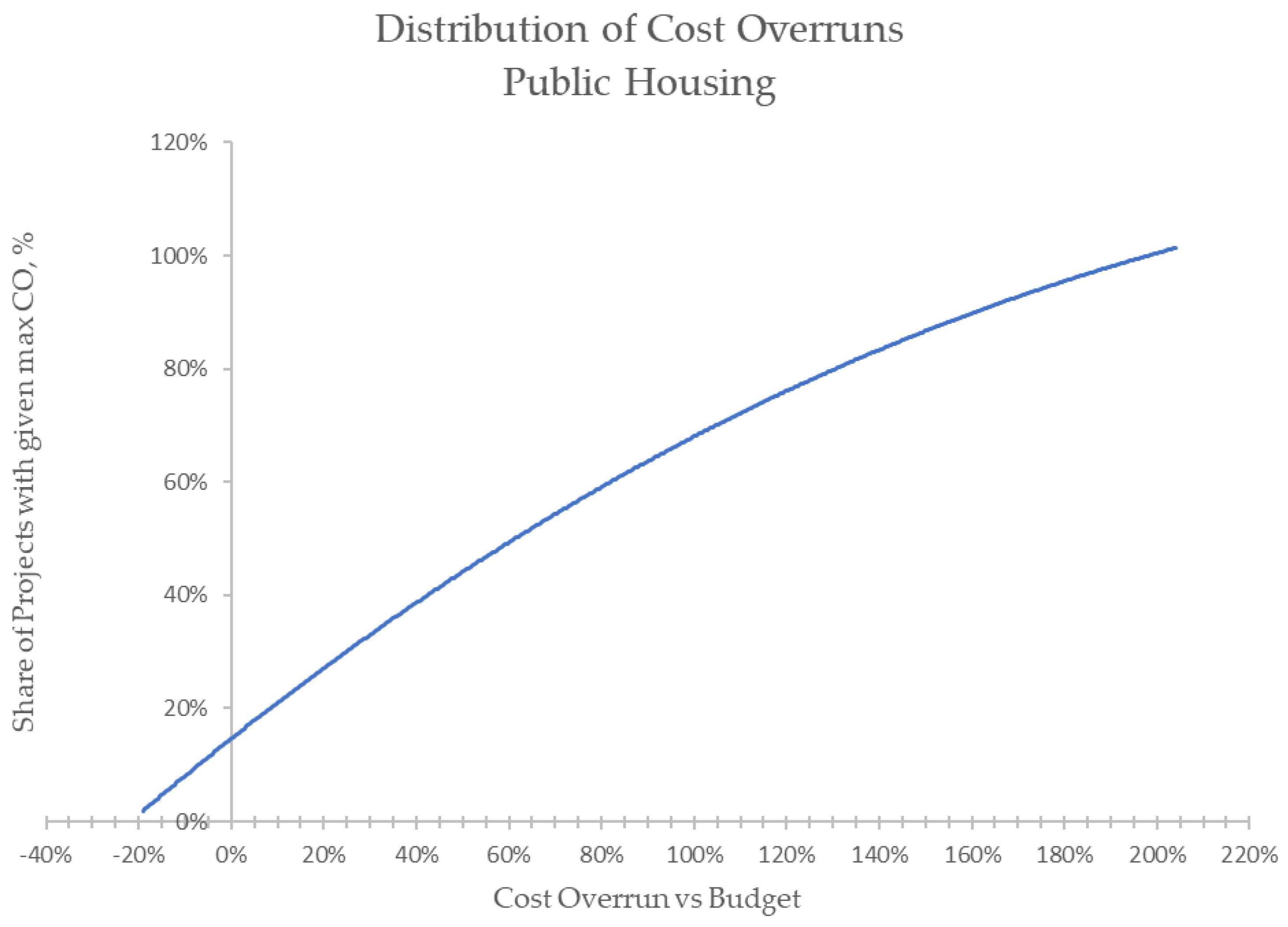 Buildings 13 00998 g004