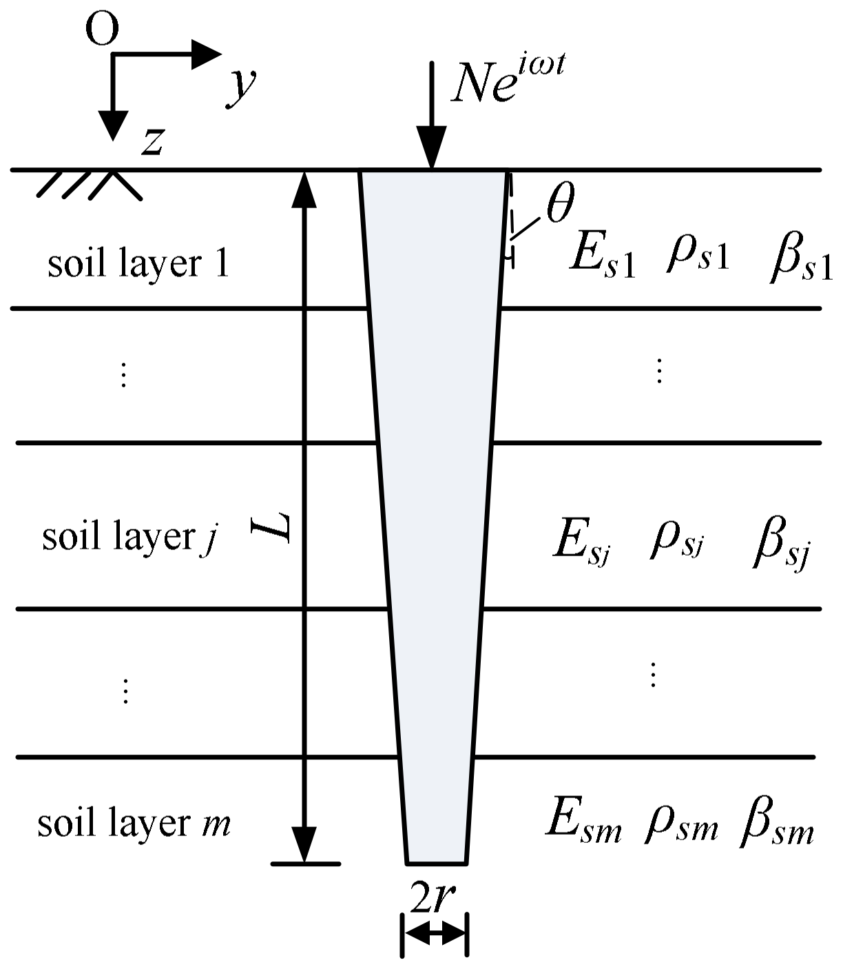 Buildings 13 00999 g001 Buildings 13 00999 g001