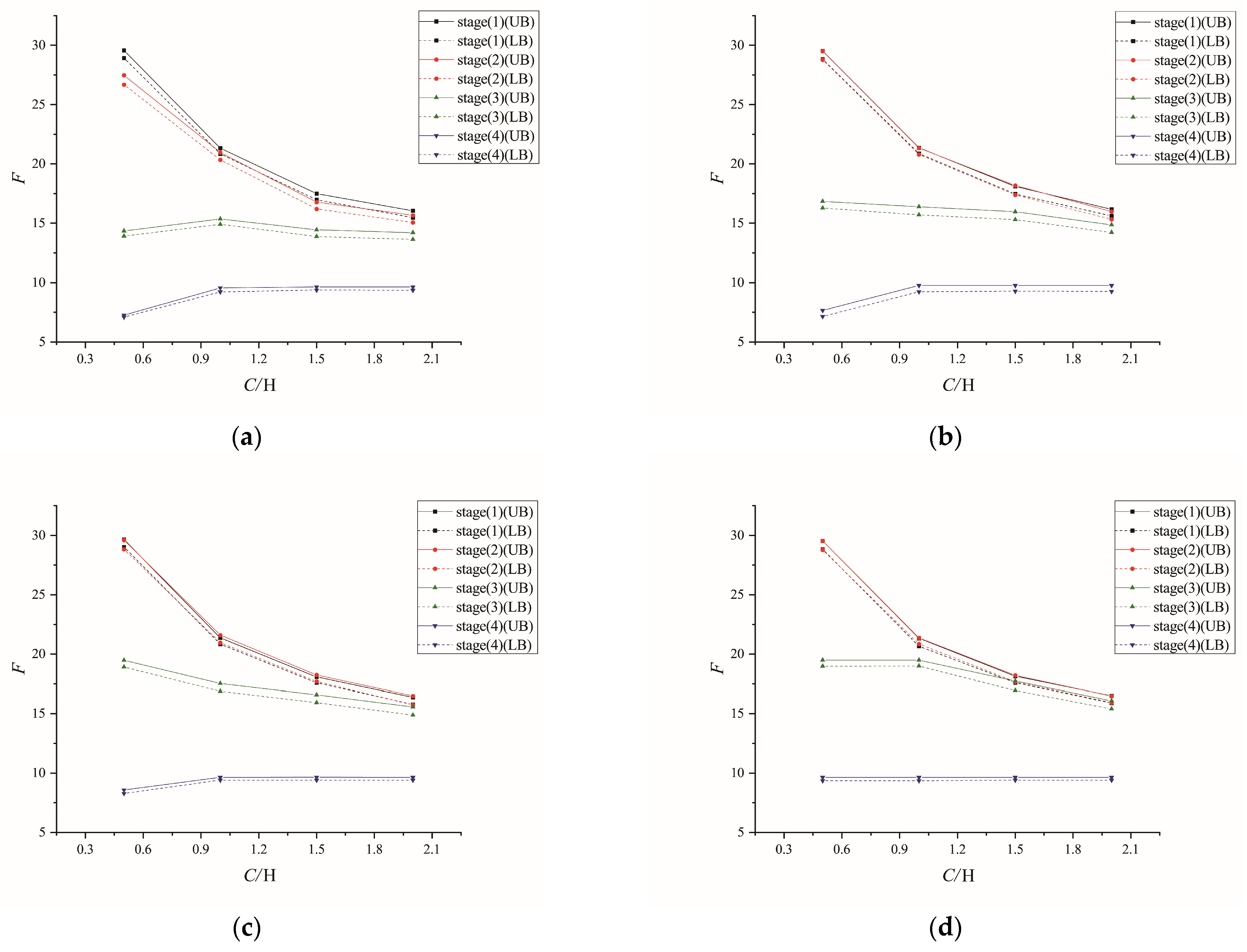 Buildings 13 01000 g019